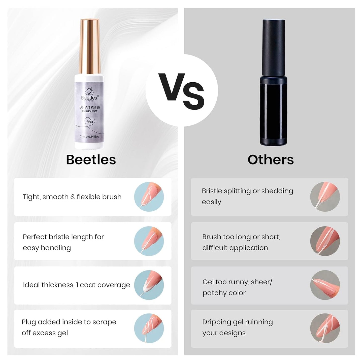 Beetles White Liner Gel Polish, 7ml Pearl White Gel Liner Nail Art Pearlescent Silver Shell Glitter Swirl Effect Pearl Nail Polish Soak Off UV LED Nail Art Design Gifts for Women