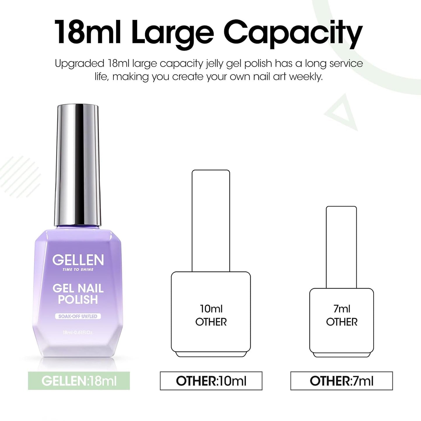 Gellen Gel Nail Polish 18Ml Jelly Mint Green Spring Translucent Pastel Sheer Soak Off UV for Nail Art at Home 0.61 Fl Oz
