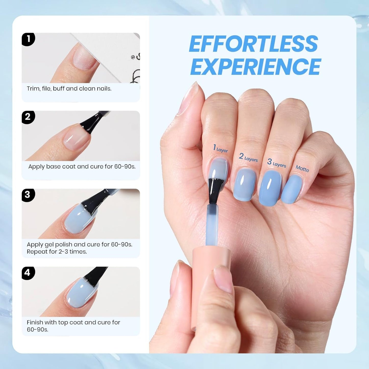 Beetles Blue Jelly Gel Nail Polish - 15ml Blueberry Milk Nails Sheer Neutral Translucent Hazy Blue Gel Polish Soak Off UV Summer Nail Art Manicure Salon Home DIY Gift for Manicure Women