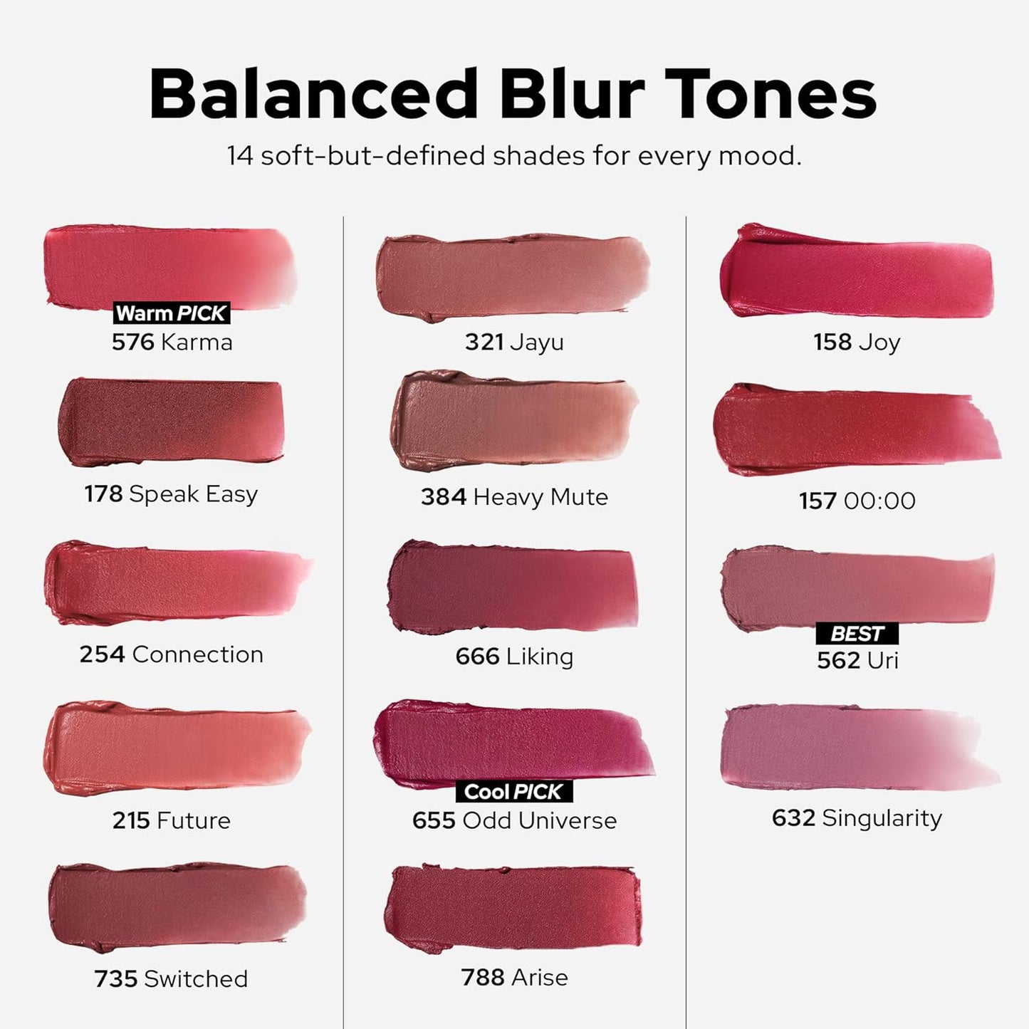 Unseen Blur Lip Tint Long-Lasting Stain, Blendable 3.2g (Heavy Mute, 3.2)
