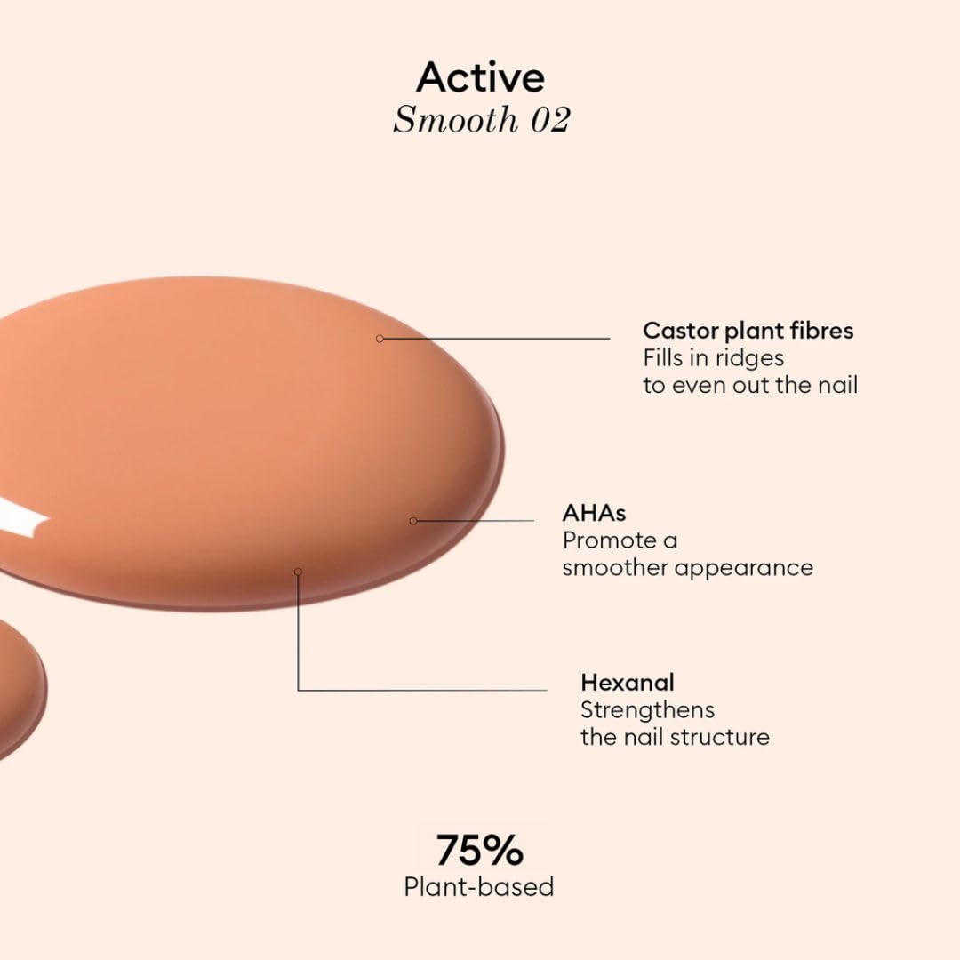 Manucurist Active Smooth 02 Nail Concealer Polish & Care - 2 in 1 Nude Nail Polish : Nail Strengthener and Growth - Nail Concealer - Ridge Filler for Nails - Natural Nail Polish - Golden Finish