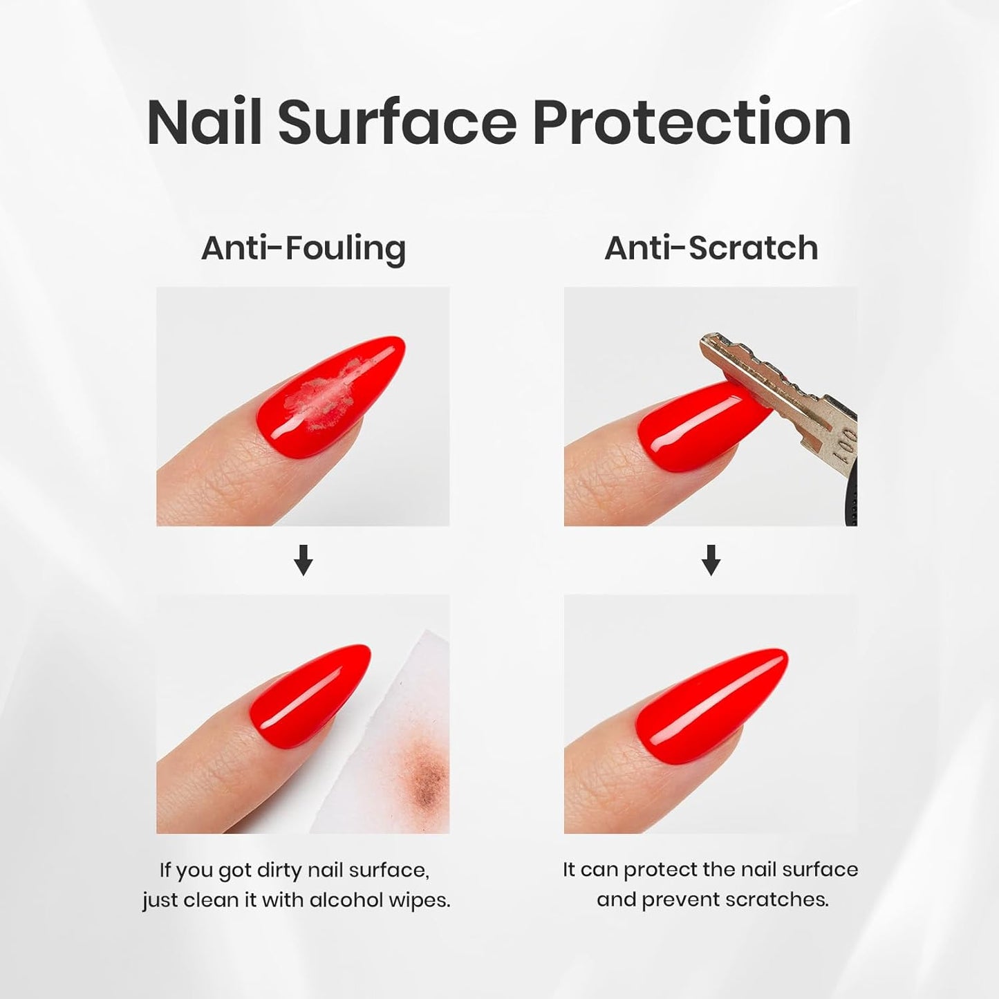 Beetles 4 Pcs 15ml Base Gel and Top Coat Kit with 20ml Nail Dehydrator and Primer, Professional Nail Prep Acid-Free & Hema-Free Dehydrate Bond Primer Set for Acrylic Nail Manicure Gift for Women