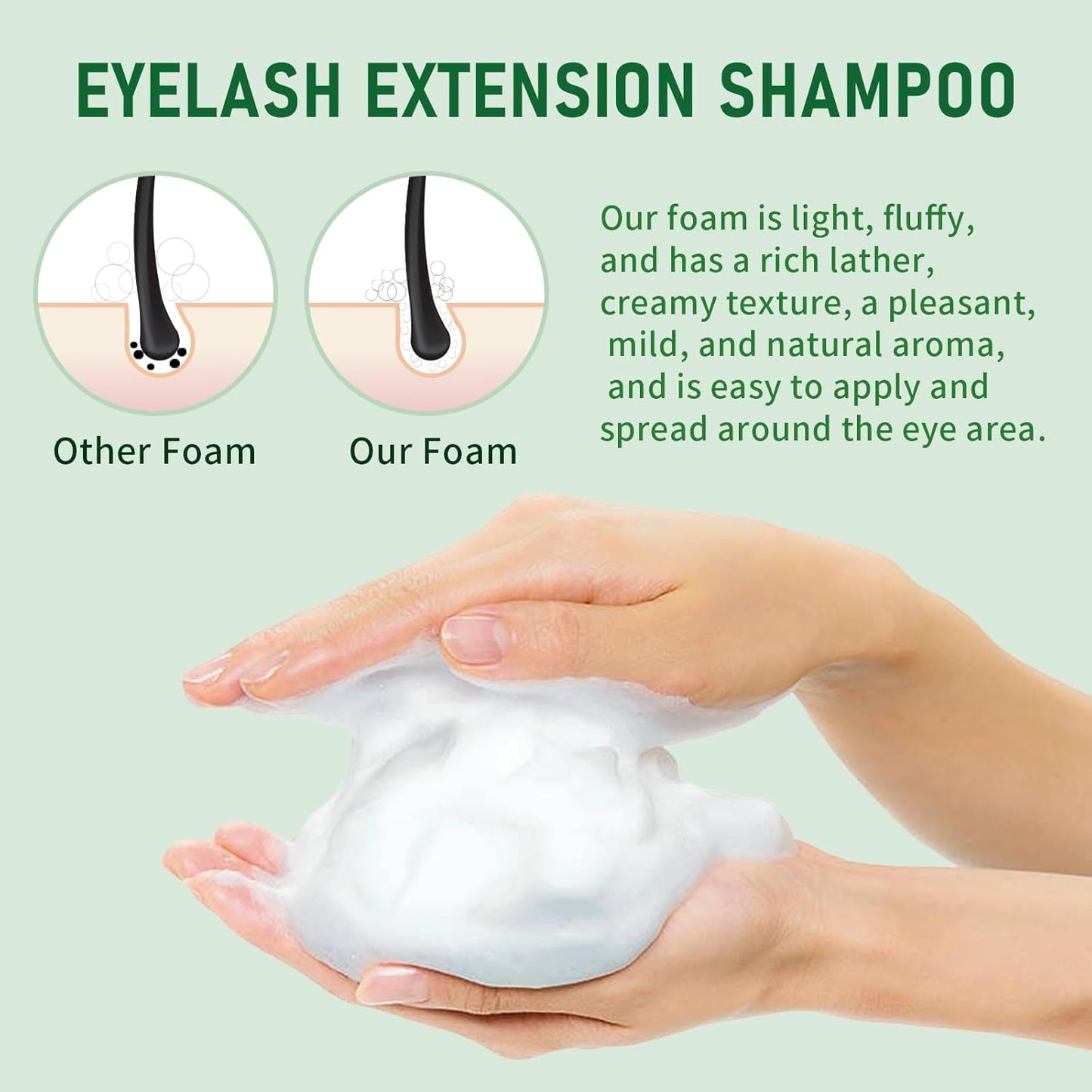 Lash Shampoo Bulk, Eyelash Cleanser for Extensions 1 Liter, Safe Makeup Remover, Non-irritating or Burning Formula Eyelid Foaming Cleanser for Professional Salon and Home Use (Aloe Vera-1L)