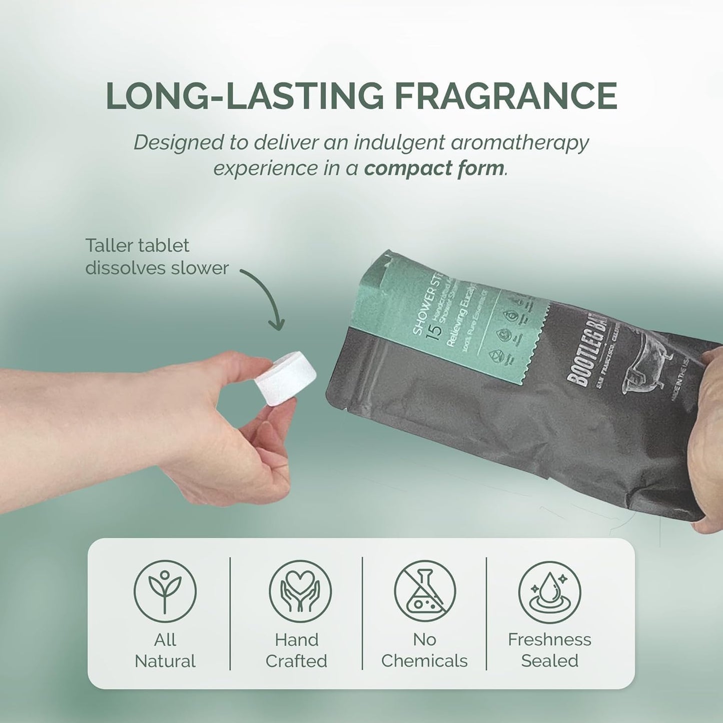 Shower Steamers Aromatherapy Eucalyptus and Mint 15 Pack, 100% Pure Essential Oil, All Natural, for Men and Women, Made in USA