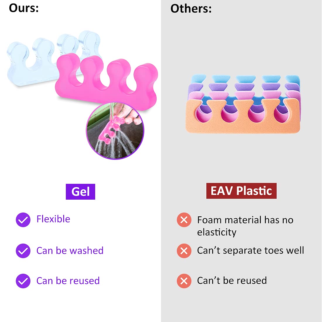 Toe Spacers for Women,Toe Separators for Women,Toe Separators Use for Separation of Toenails or Nails As Well As Relieve Orthopedic Bunion Symptoms.