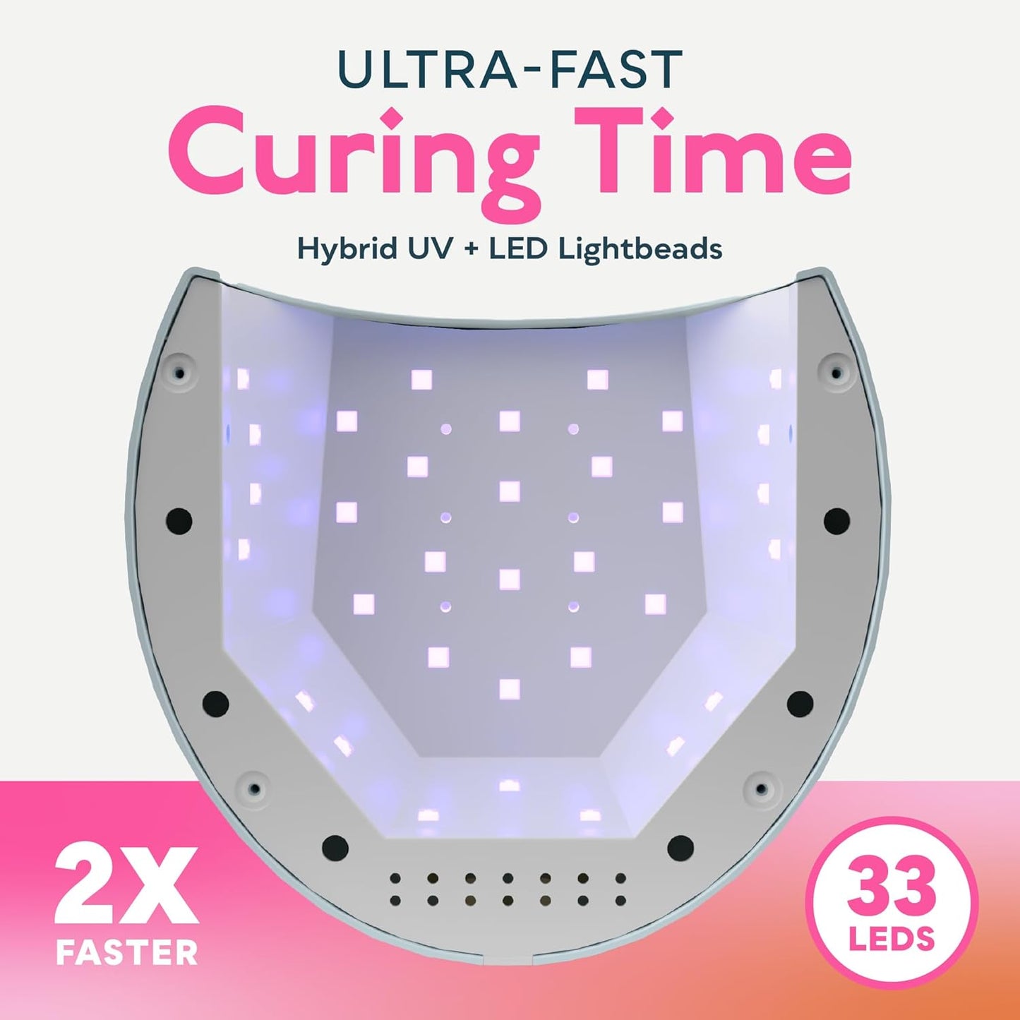 SUNUV UV LED Nail Lamp, LED UV Light for Gel Nails Polish with Removable Base, 4 Timer Settings Auto Sensor SUN2C Blue