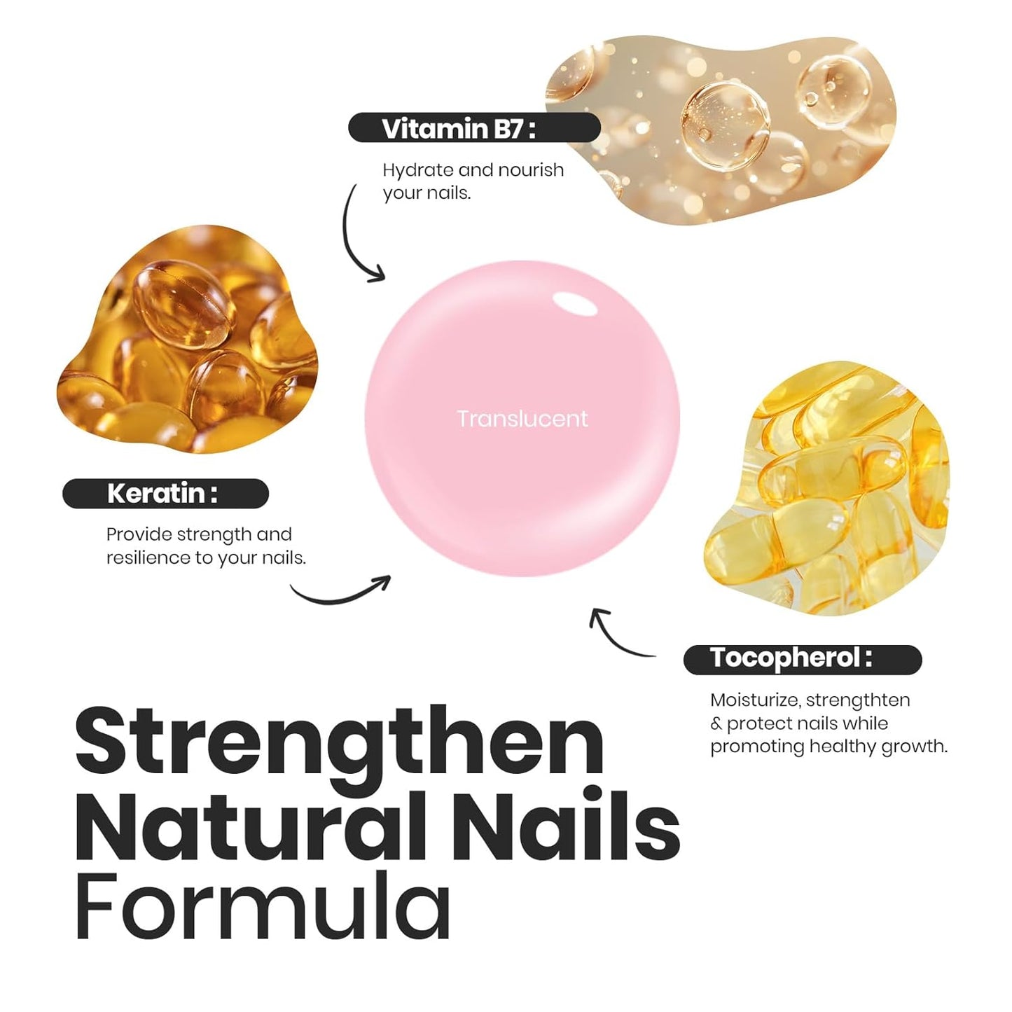 Beetles Jelly Nail Polish Set, 6 Colors Pink Nude Purple Velvet Glow Quick Dry Nail Polish Long Lasting Nail Strengthener Polish Gift for Girls Women