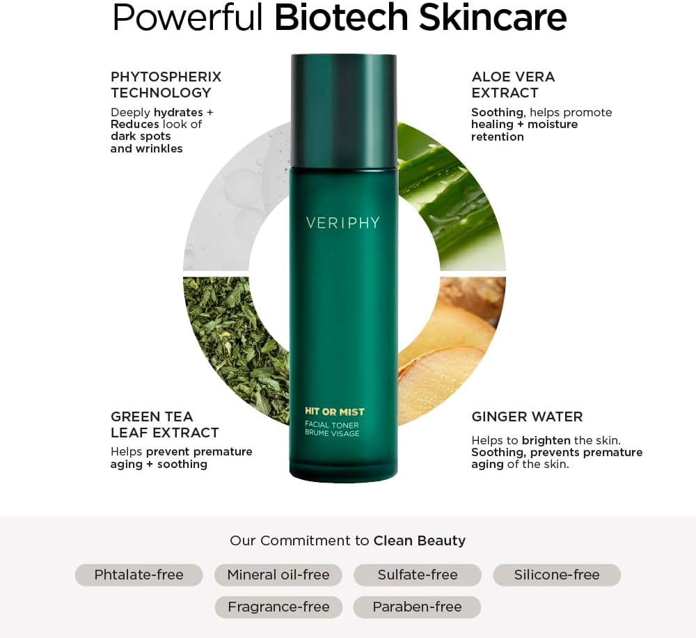 Hit or Mist Facial Toner | Ultra-Luxe Hydrating Mist | Soothes & Revives Skin for All Skin Types | Alcohol-Free | Boost Your Skincare Routine | Moisturizing Toner for face