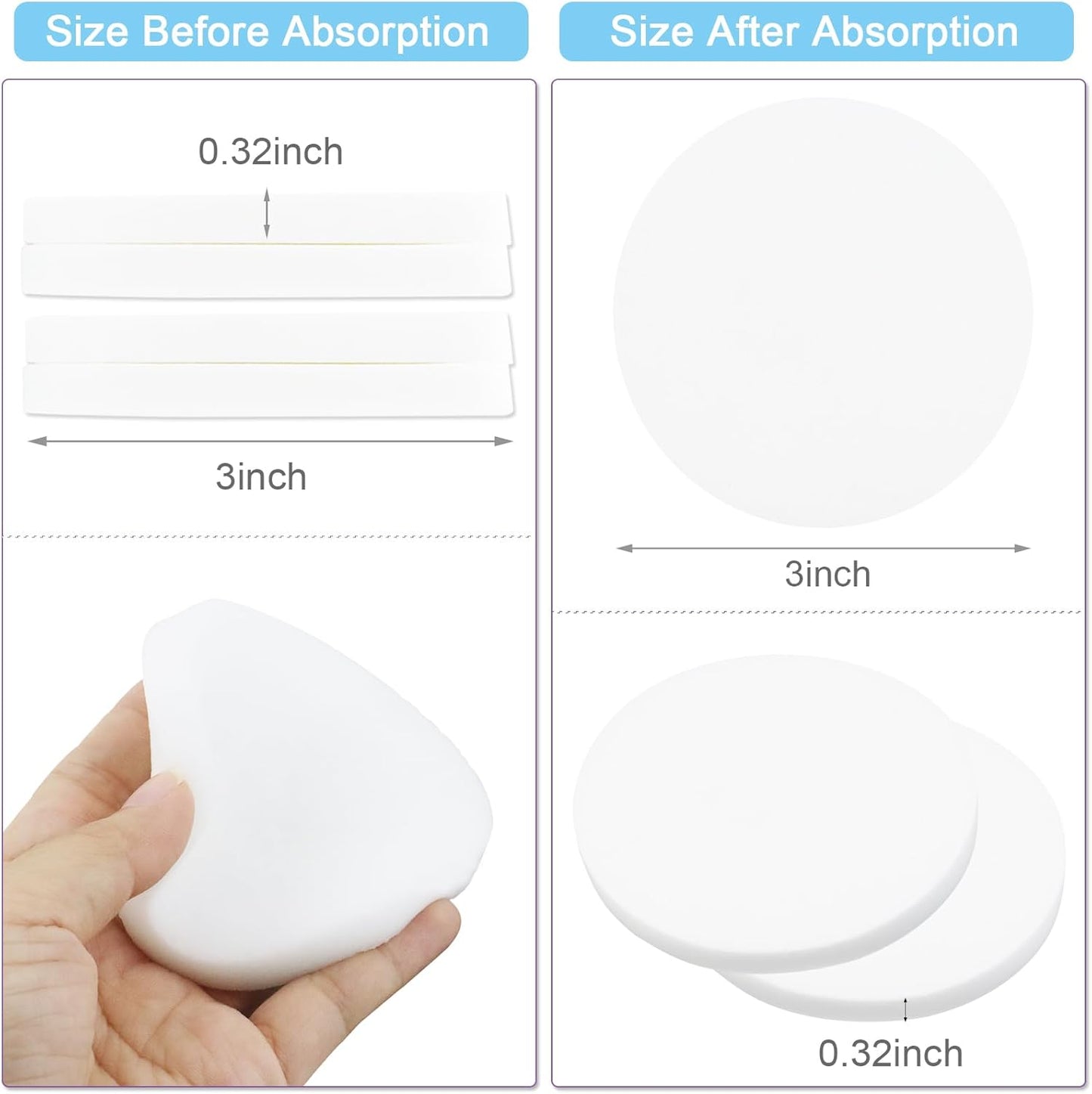 120 Count Compressed Facial Sponges, Face Cleansing Sponge for Estheticians Spa Wash Round Makeup Removal Sponge Pads for Women,Girls Compress Exfoliating Removal Sponge (White)