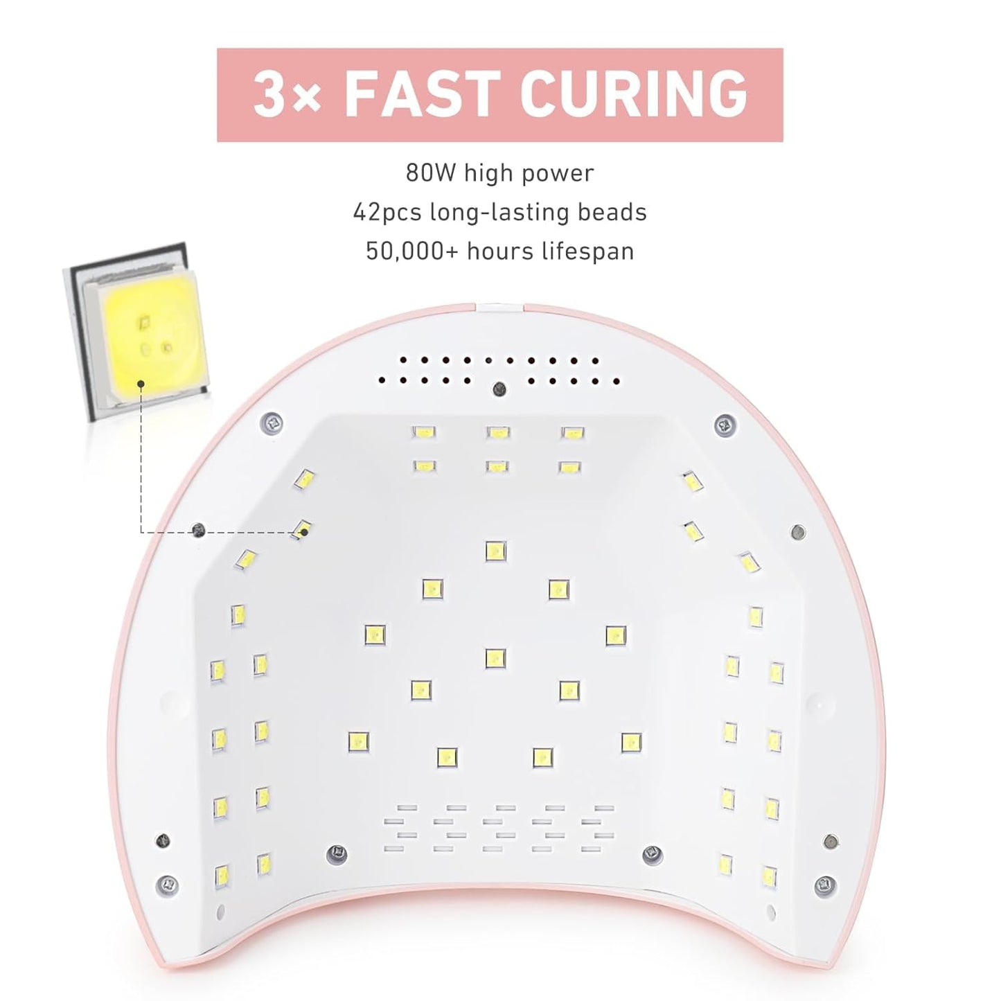 BOLASEN UV Nail Lamp for Gel Nail Polish, 80W UV Light for Nails, Professional Led Nail Dryer with Metal Base, 42 LED Beads, 4 Timers, Auto Sensor - Ideal Gift for Women Girls, i2 Plus (Plug-in Pink)