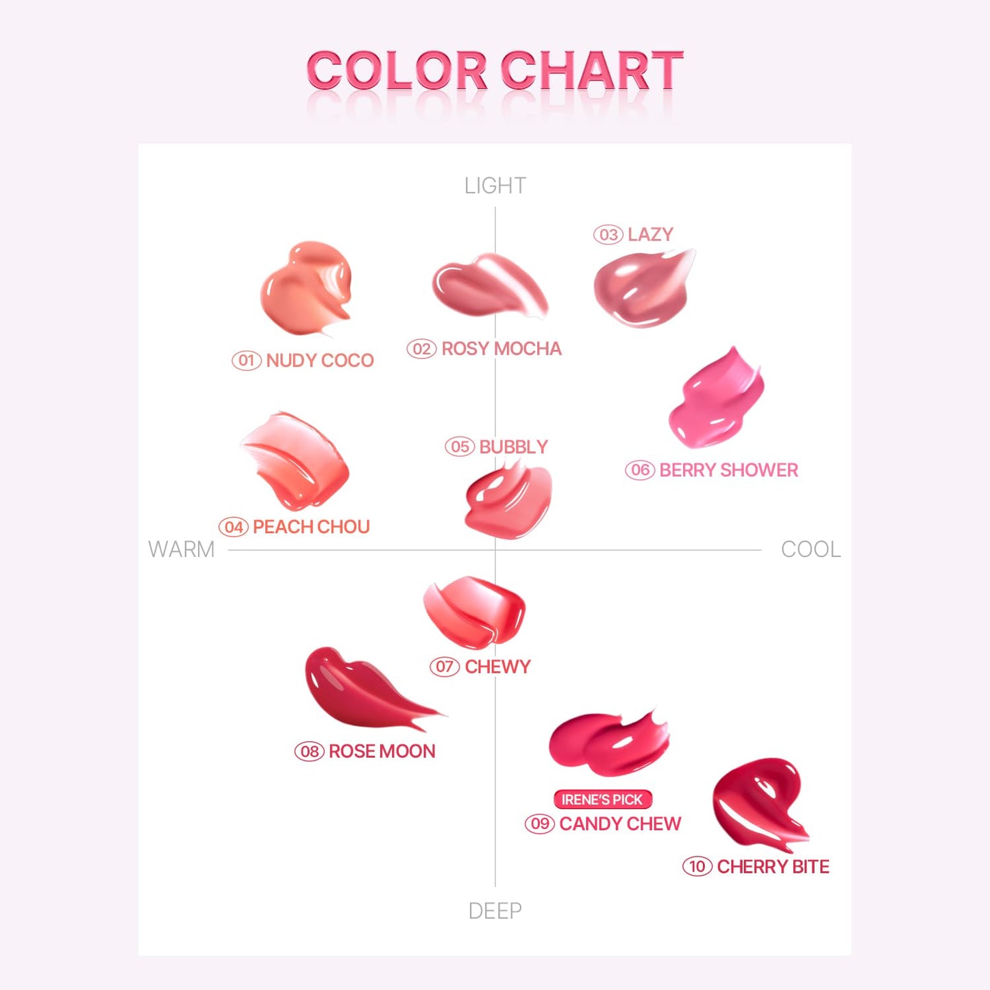 2aN Glaze Bouncing Tint – Lightweight, Moisturizing Lip Tint with High-Shine Finish, Smooth, Light Plumping, Comfortable Wear, Korean Makeup (Candy Chew, 0.16 oz)