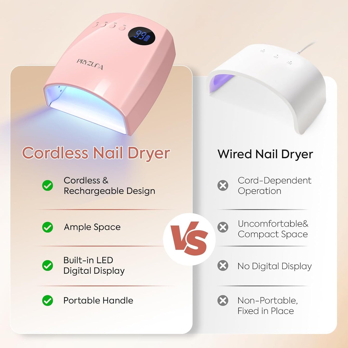 Cordless UV Light for Gel Nails 72W – Professional UV LED Nail Lamp, Fast Curing Rechargeable Nail Dryer with 45 Beads, 4 Timers, Smart Sensor, Retractable Foot Stand, Portable Handle for Salon & Home