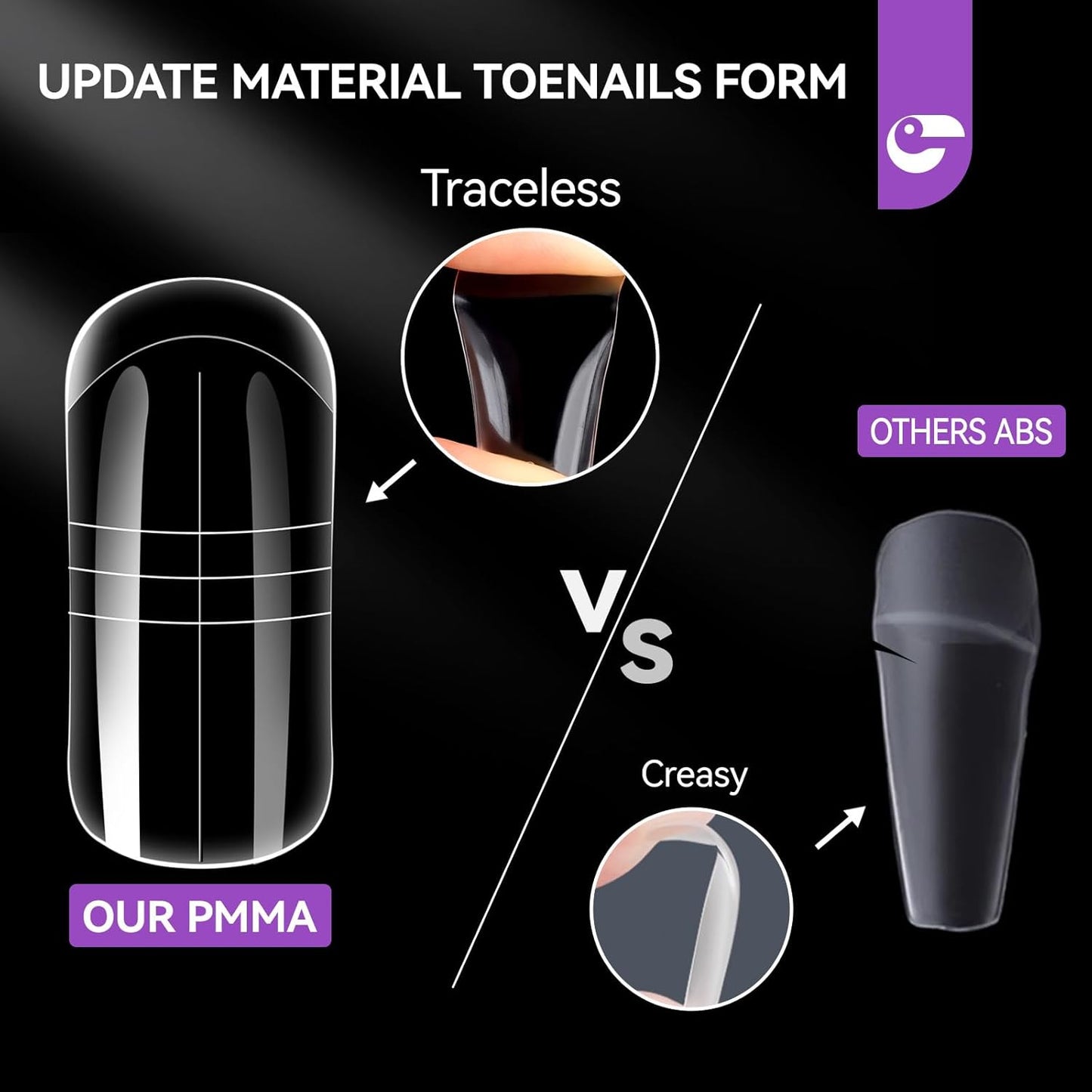 Gelike EC Toes Dual Forms for Extension: 300 Pcs Color Nail Form, 15 Size Nail Forms For Builder, Half Matte Gel Forms For Manicure Art Design Salon Diy