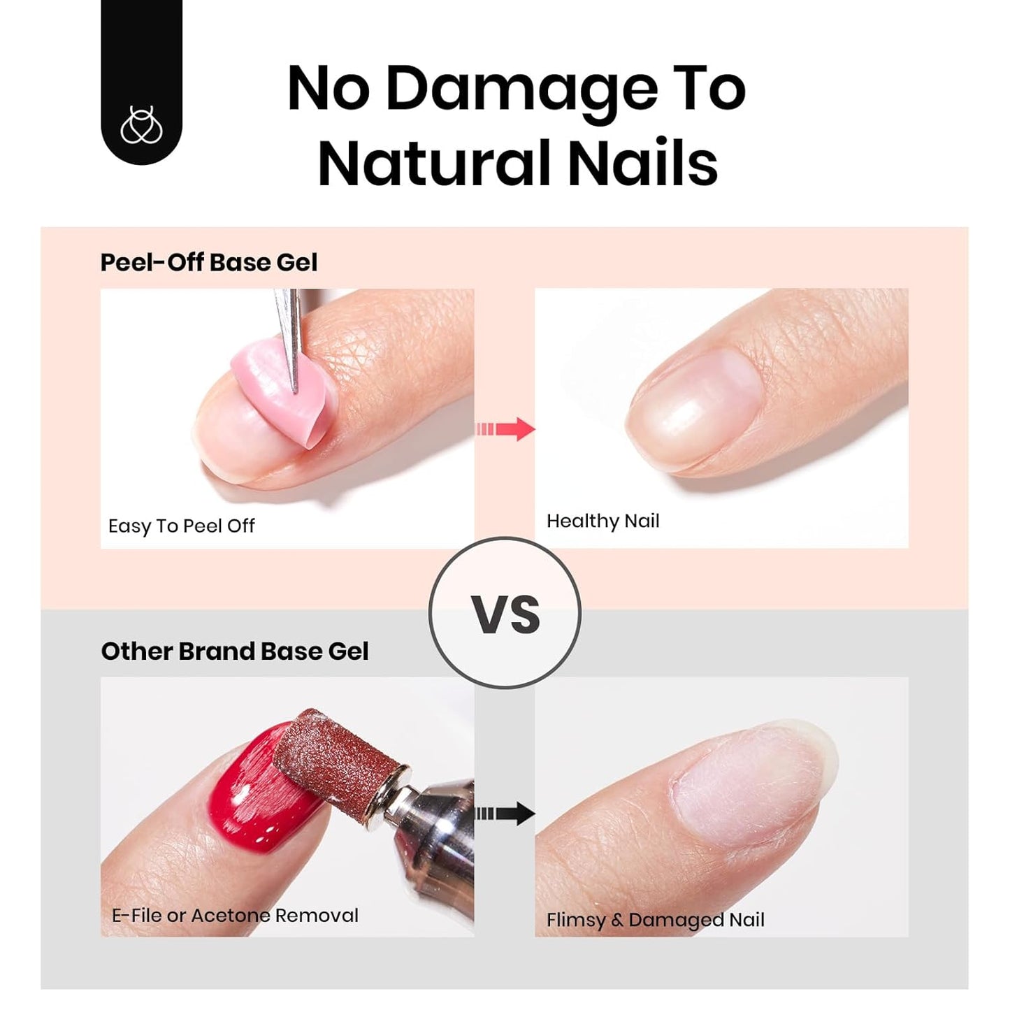 Beetles Peel Off Base Coat and Top Coat Gel Nail Polish Set, 2Pcs 15ml Peelable Base Gel and Top Coat Easy Removal, UV LED Lamp Peel off Nail Polish without Damage for Beginners Weak Thin Nails