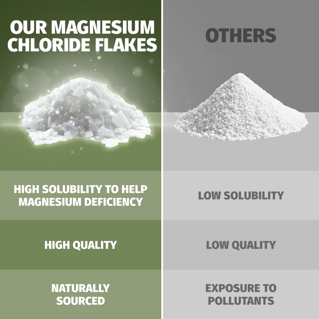 5 Pack Bundle: Coach Soak Recovery Bath Soak, Epsom Salt Bulk, Bath Salts Bulk, 5 Pack Bundle, Total of 15 Pounds (Eucalyptus Tea Tree)