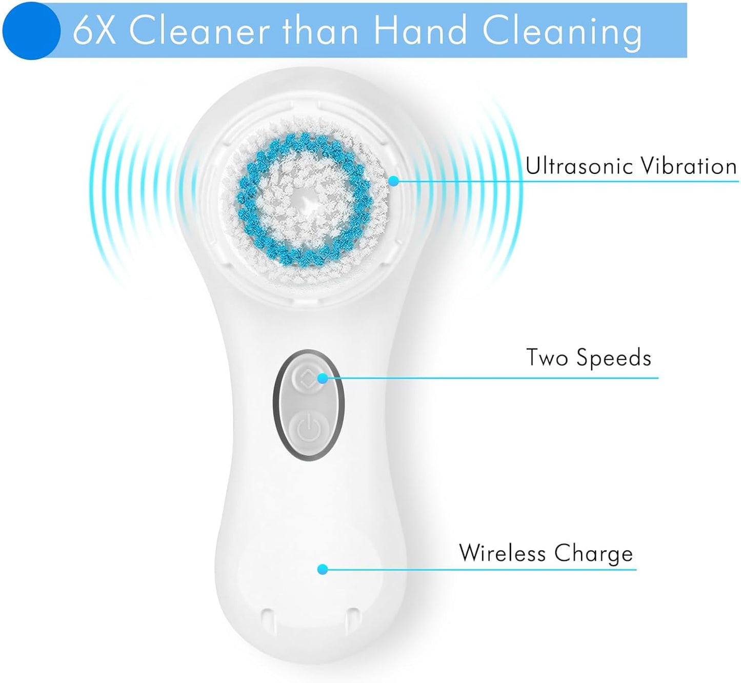 Microtree Facial Cleansing Brush, Electric Face Scrubber Exfoliator for Women Skin Care Deep Cleaning Exfoliating, Rechargeable Waterproof with 2 Sonic Vibration Speeds for Home & Travel(White)