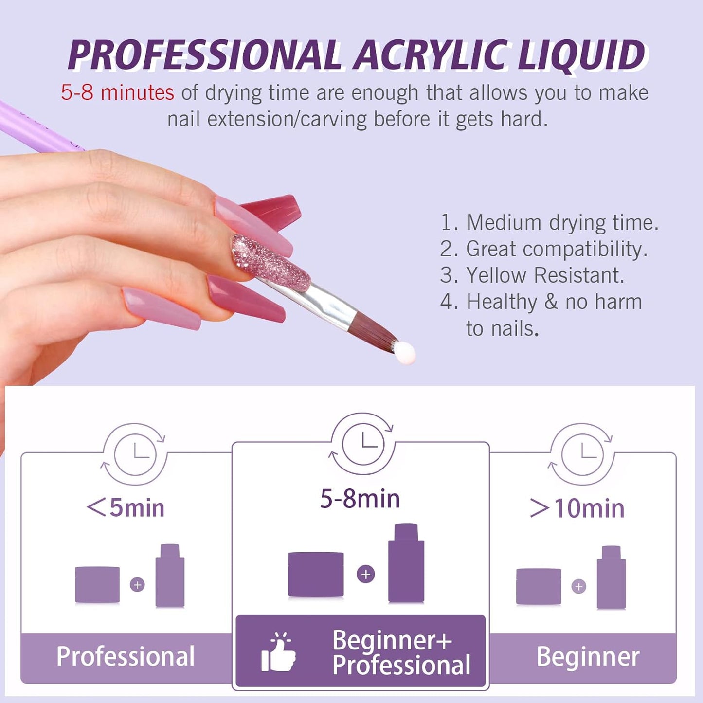 SAVILAND Acrylic Nail Kit Starter Set: Clear Acrylic Powder and Liquid Set With Brush, Forms, Tools for Extension, DIY Home Salon Application - Nail Kit for Beginners with Everything