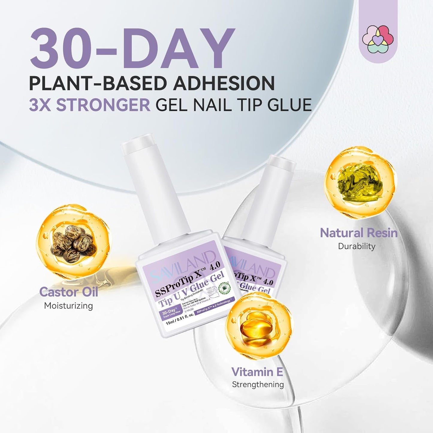 SAVILAND Gel Nail Glue: 30-Day Long Lasting Super Adhesive Glue Castor Oil VE for False Tips Strong Hold X Nail Art Tool U V Lamp Curing Needed for Use Home DIY SSProTip X 4.0