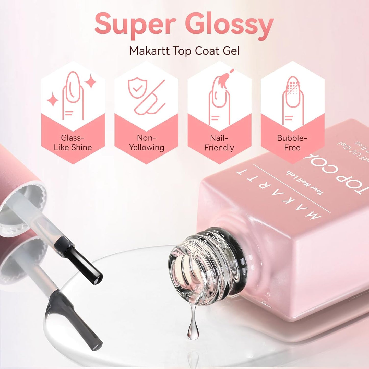 Makartt Gel Top Coat - 2PCS No Wipe Top Coat Gel Nail Polish, Long-Lasting Glossy Finish, Clear Nail Polish, Non-Yellowing, Pink Bottle, Soak Off with UV/LED Lamp, DIY Manicure Gift for Women