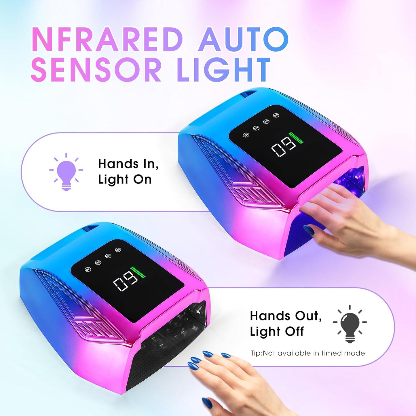 Cordless UV LED Nail Lamp, 96W Rechargeable UV Nail Lamp for Gel Nails, UV Nail Light with 4 Timer Setting, Professional Quick Dry Nail UV Lamp with Display Auto Sensor