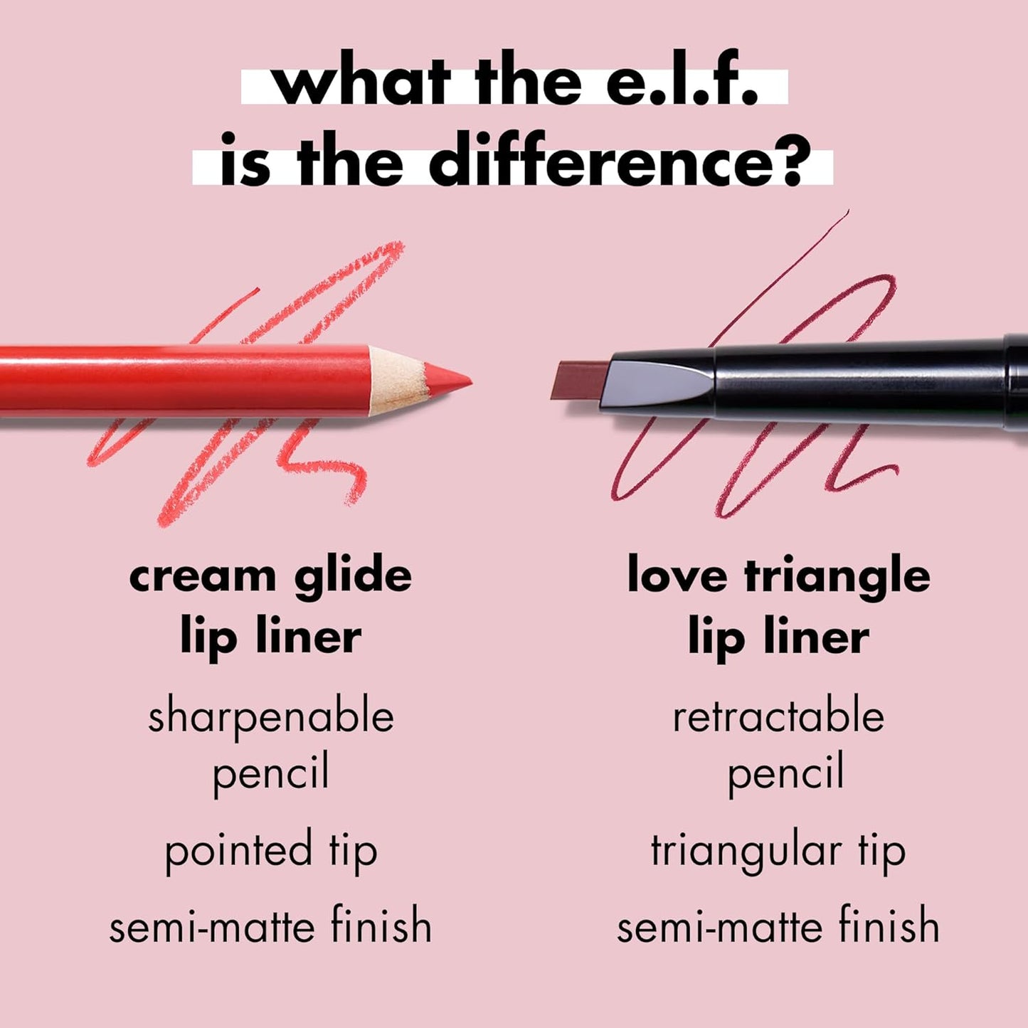 e.l.f. Cream Glide Lip Liner, Highly-Pigmented Pencil For Shaping & Sculpting Lips, Semi-Matte Finish, Vegan & Cruelty-Free, Spill The Tea