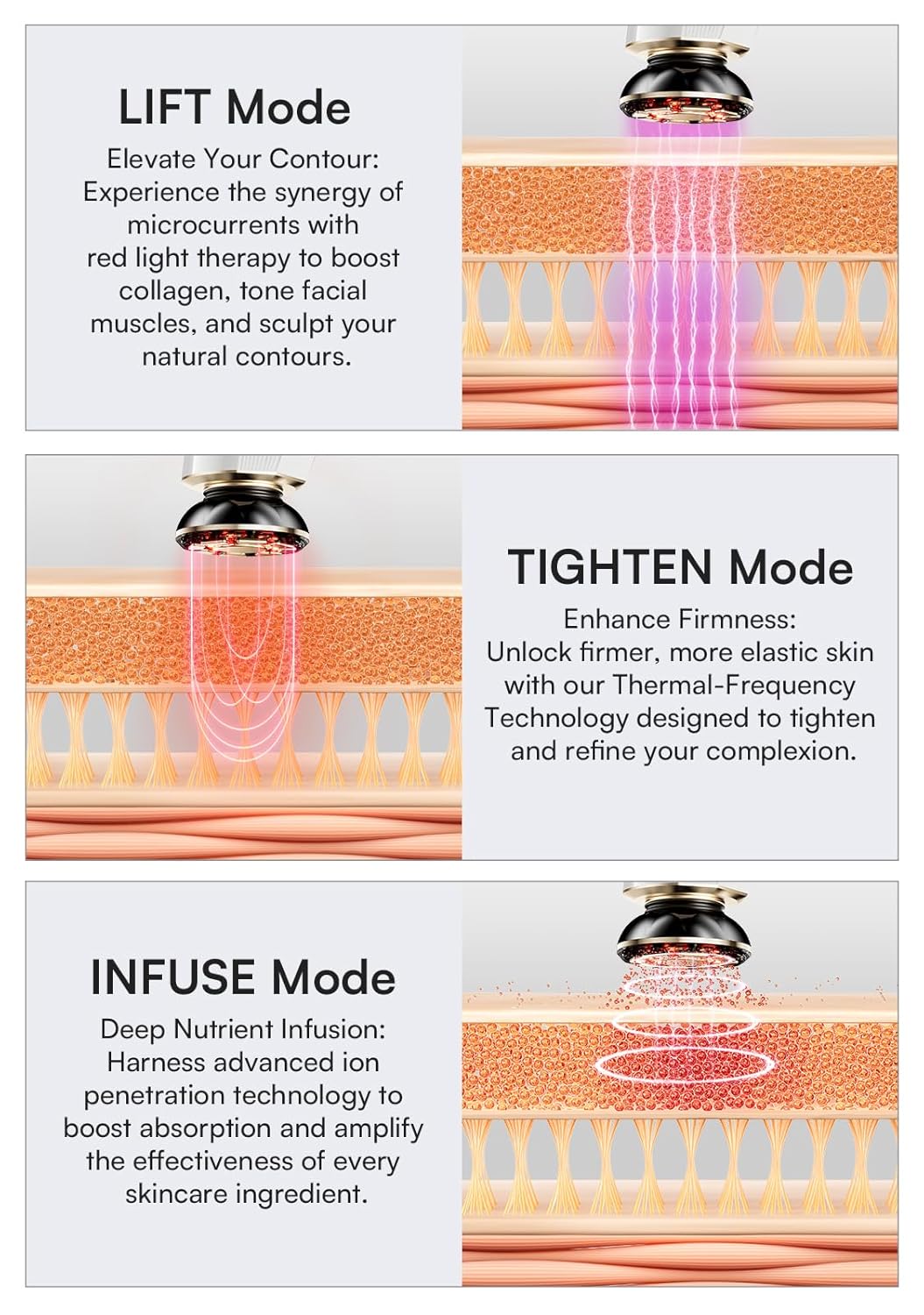 INIA 3-in-1 Red Light Therapy for Face and Neck, Skin Tightening Device True Beauty Glow Facial Massager for Skin Care, Effective Wrinkle Reduction Anti-Aging with Lifting, Tightening, Infusing