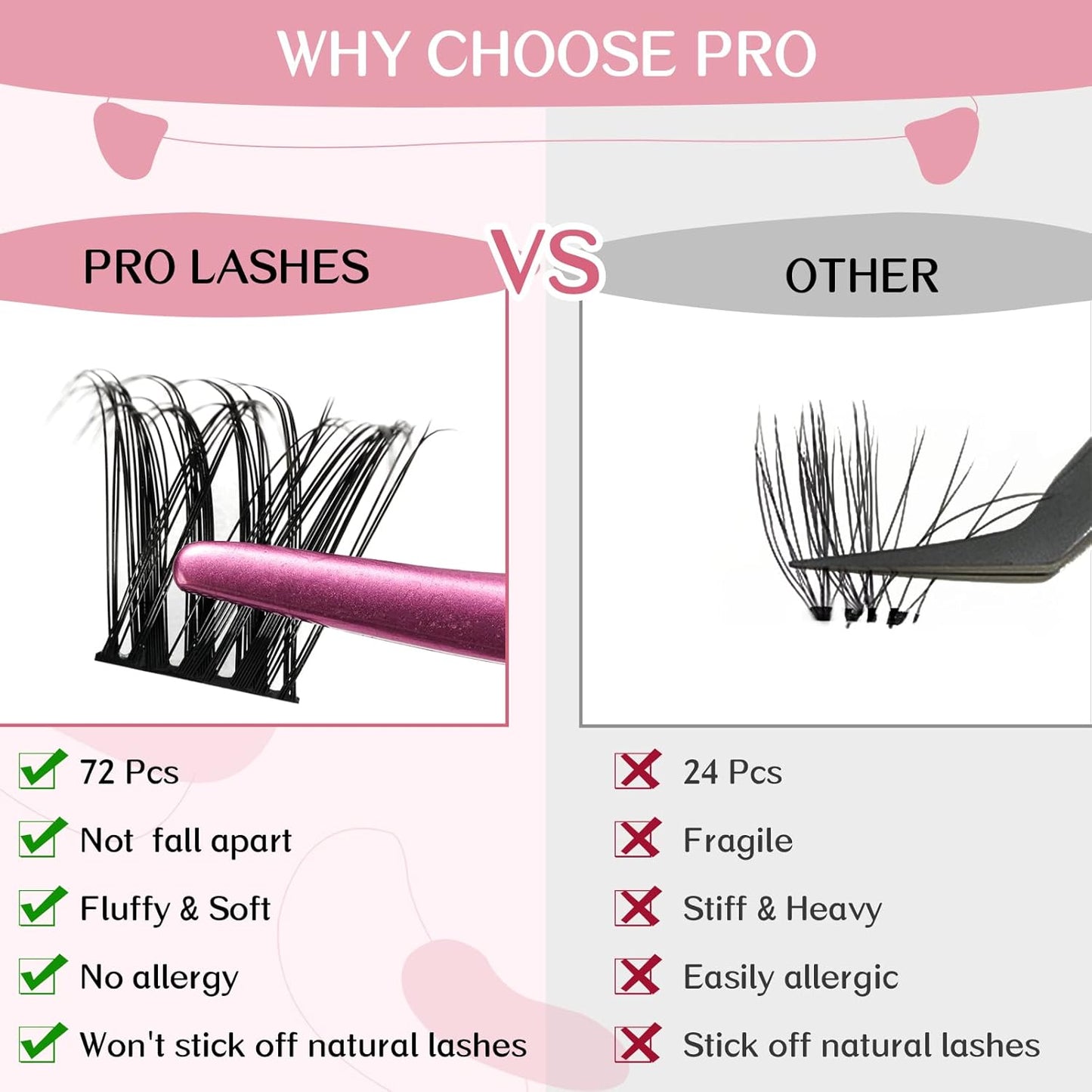 PRO LASHBEAUTY Cluster Lashes 72 Pcs DIY Eyelash Extension Individual Cluster Eyelashes Tender Style Self-Application Fluffy Super Thin Band Reusable Soft & Comfortable (Tender-D-12mm)