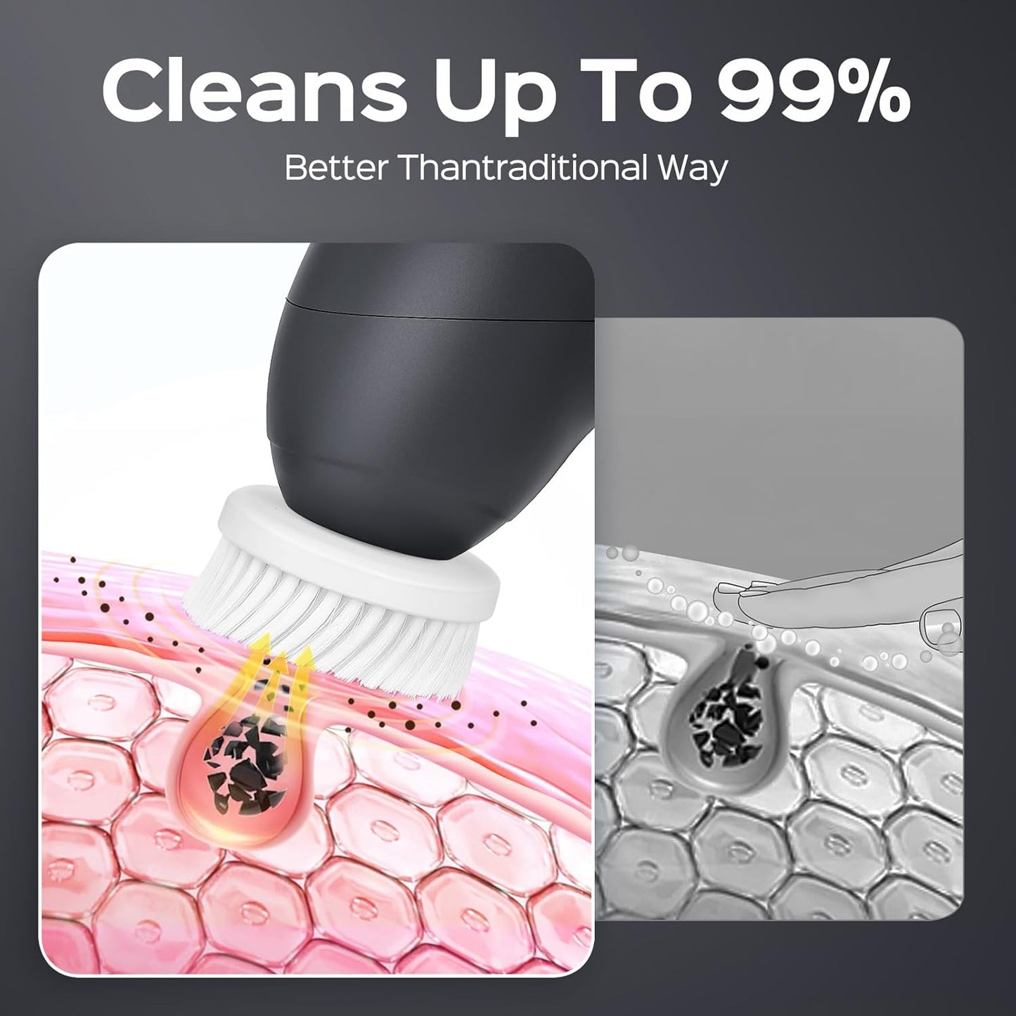 COSLUS Face Scrubber Facial Cleansing Brush: 2 Speed Adjustable Face Cleansing Brush for Sensitive Skin, Beard Care - Deep Cleansing & Gentle Exfoliating, Portable for Travel & Shower, for Men Teens