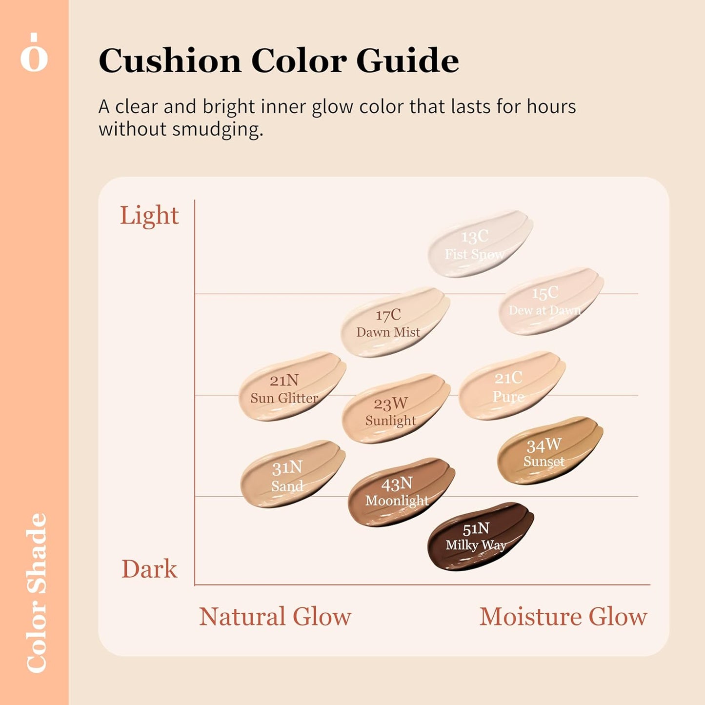 Skin Barrier Glow Cover Cushion, All-day Coverage, Glow Finish, Lightweight, Skincare-Like Texture, Non-cakey Makeup, Korean Cushion Foundation (#51N Milky Way, 0.49 oz)