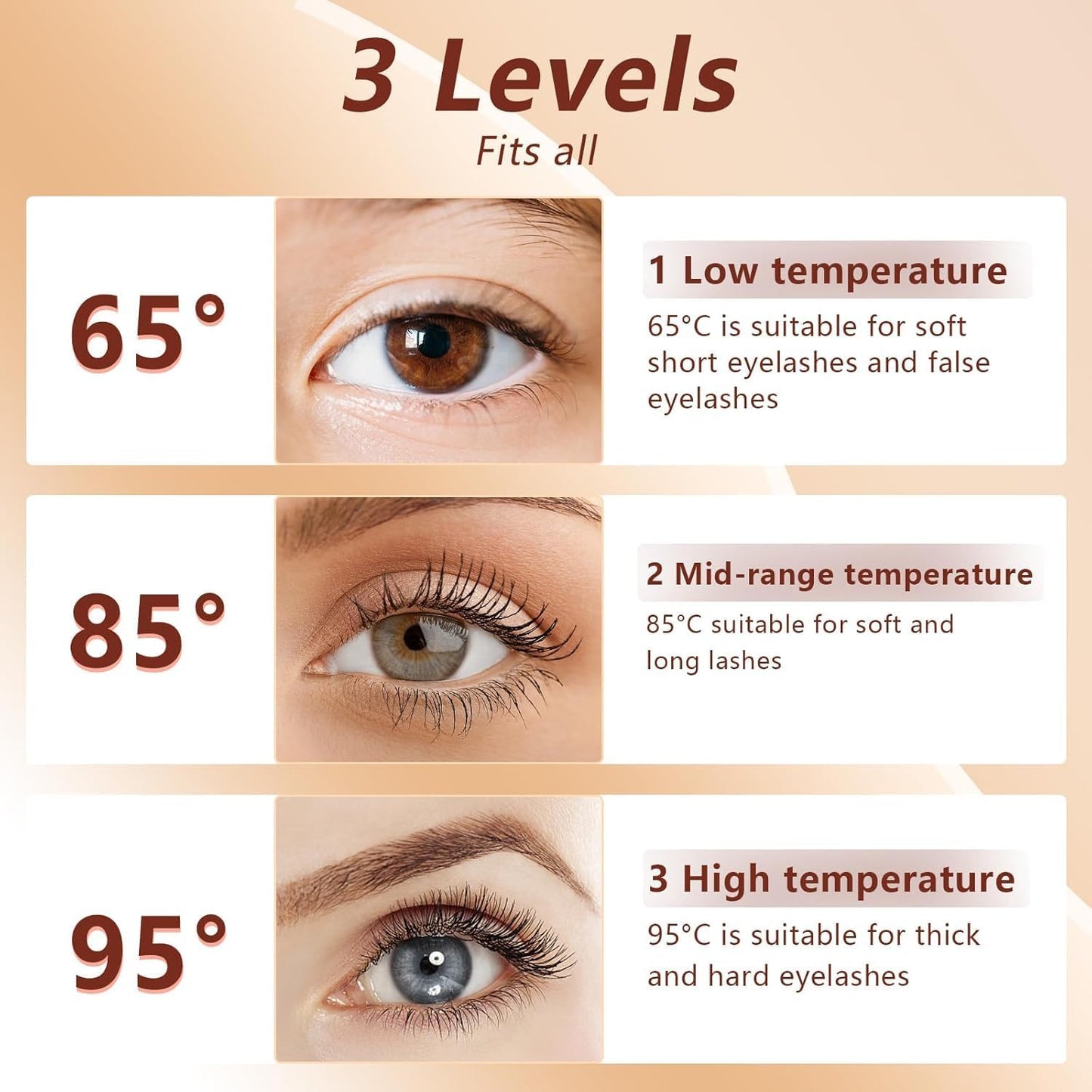 Heated Eyelash Curlers Electric Eyelash Curler with LED Display, 3 Temperature Modes Anti-Burn USB Rechargeable Natural Curling 24H Long Lasting for Women Makeup Tools Gifts WFB627