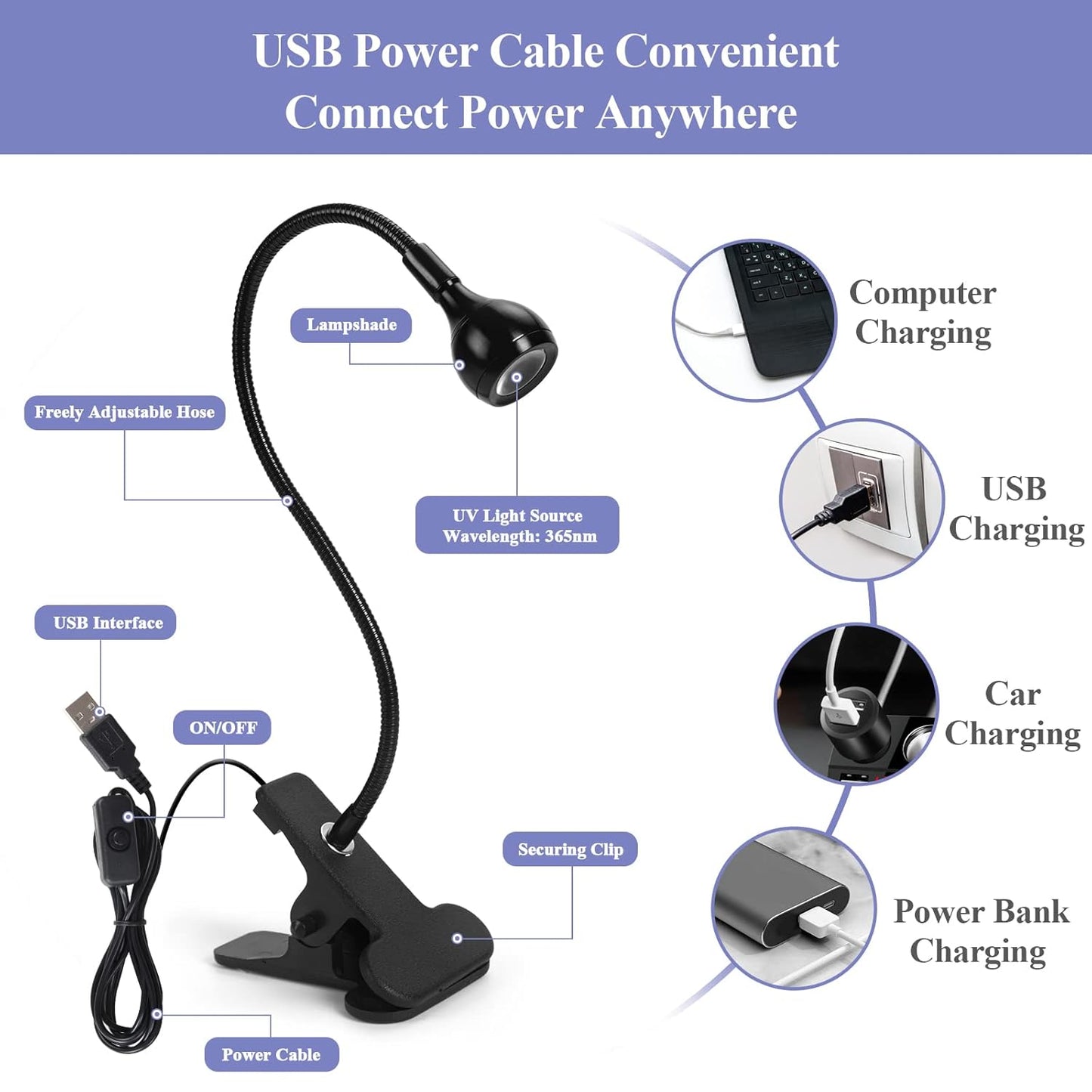 SAVILAND U V LED Nail Lamp – Mini Led Nail Lamp Gel Lamp for Nails with Securing Clip Rotatable Led Light for Nails for Curing Gel Polish U V Nail Gels Manicure Home DIY, Black