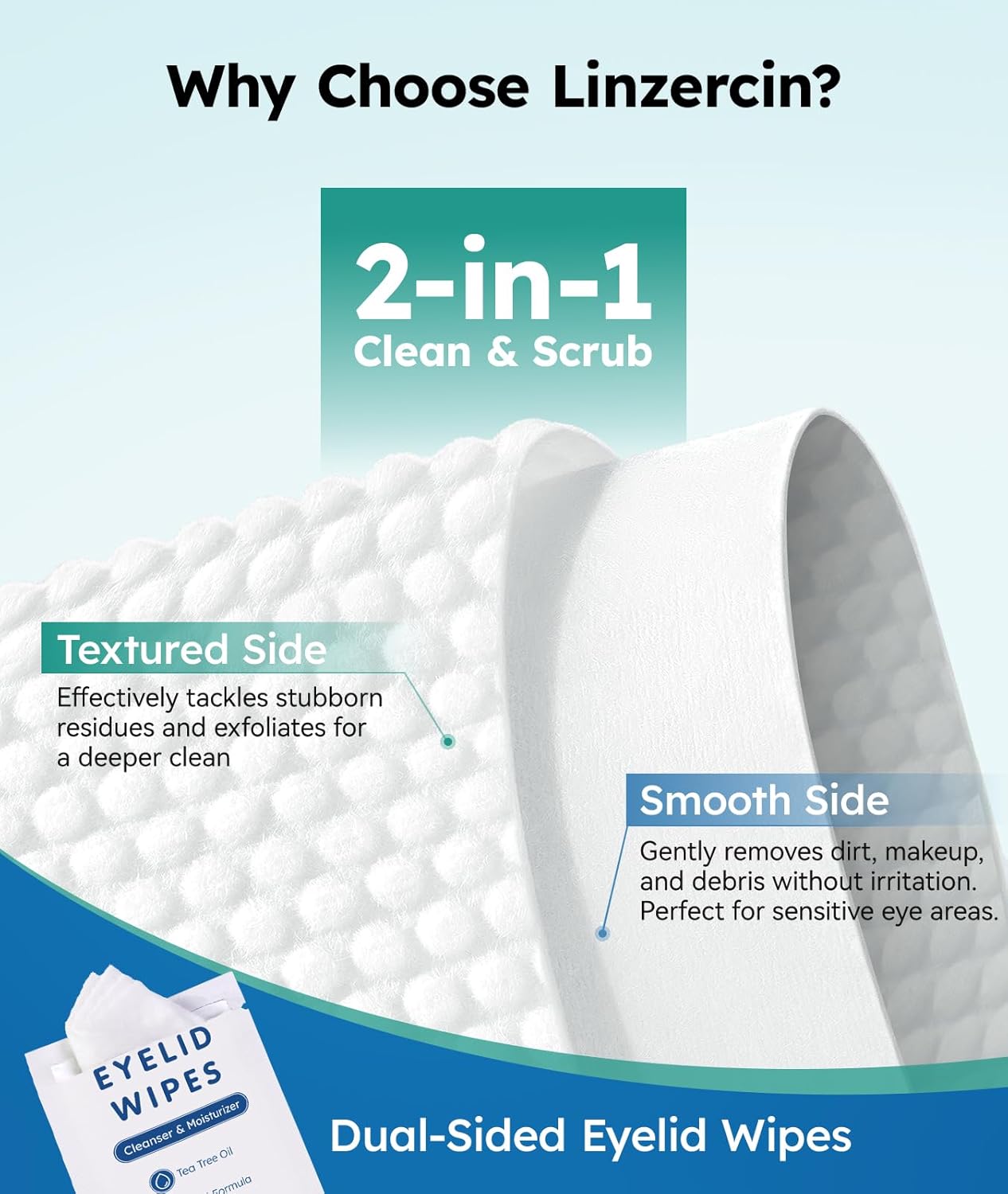 60-Count Eyelid Cleansing Wipes for Dry Eye & Blepharitis, tea tree oil Pre-Moistened Hypoallergenic EyeWipes for Sensitive Itchy Eyes, Individually Wrapped Eyelid Wipes Travel Essentials