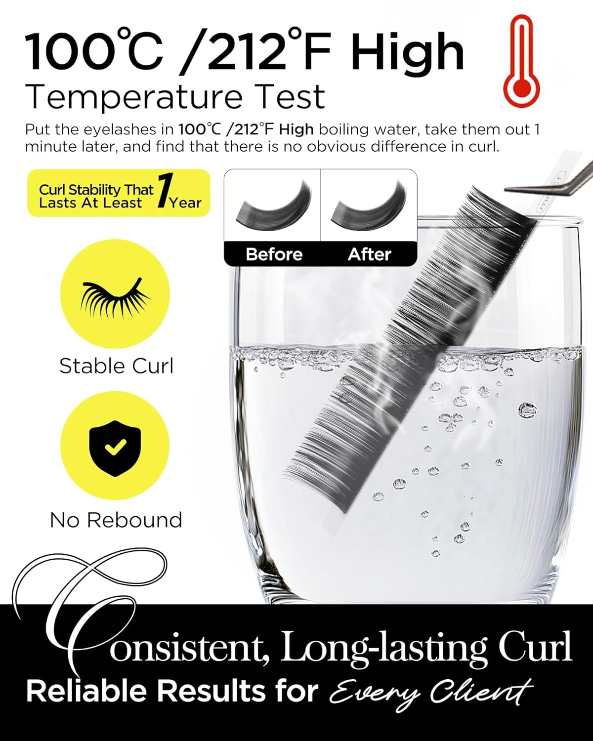 BEYELIAN Classic Volume Lash Extensions, C D D+ Curl 7-15mm 0.03-0.20mm Thickness Matte Black Semi Permanent Volume Eyelash Extensions Professional Salon Use (0.15 D 15mm)