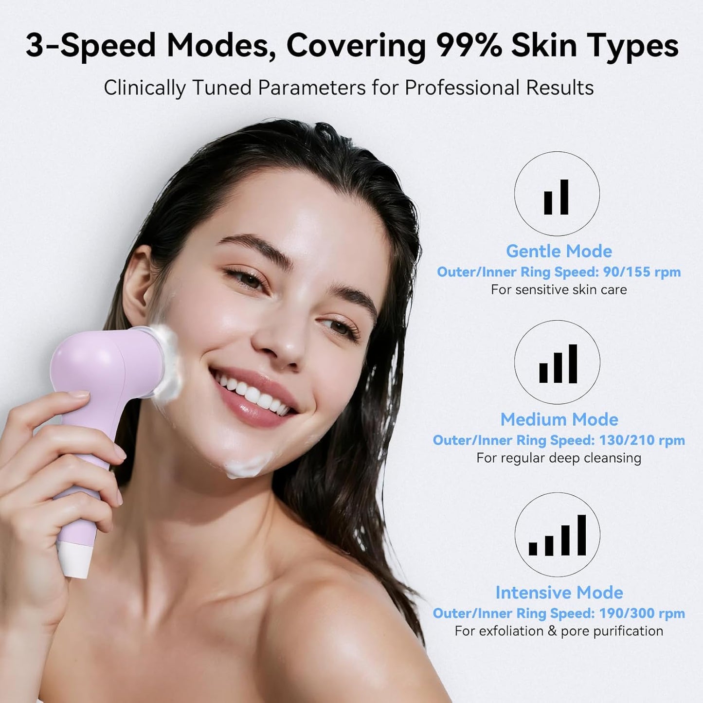 Electric Facial Cleansing Brush - Rechargeable Silicone Face Scrubber exfoliator,Face Pore Cleansing Brush,3 Speeds,Waterproof, Exfoliating & Massage,for Women & Men.for Face Skin Issues,Purple