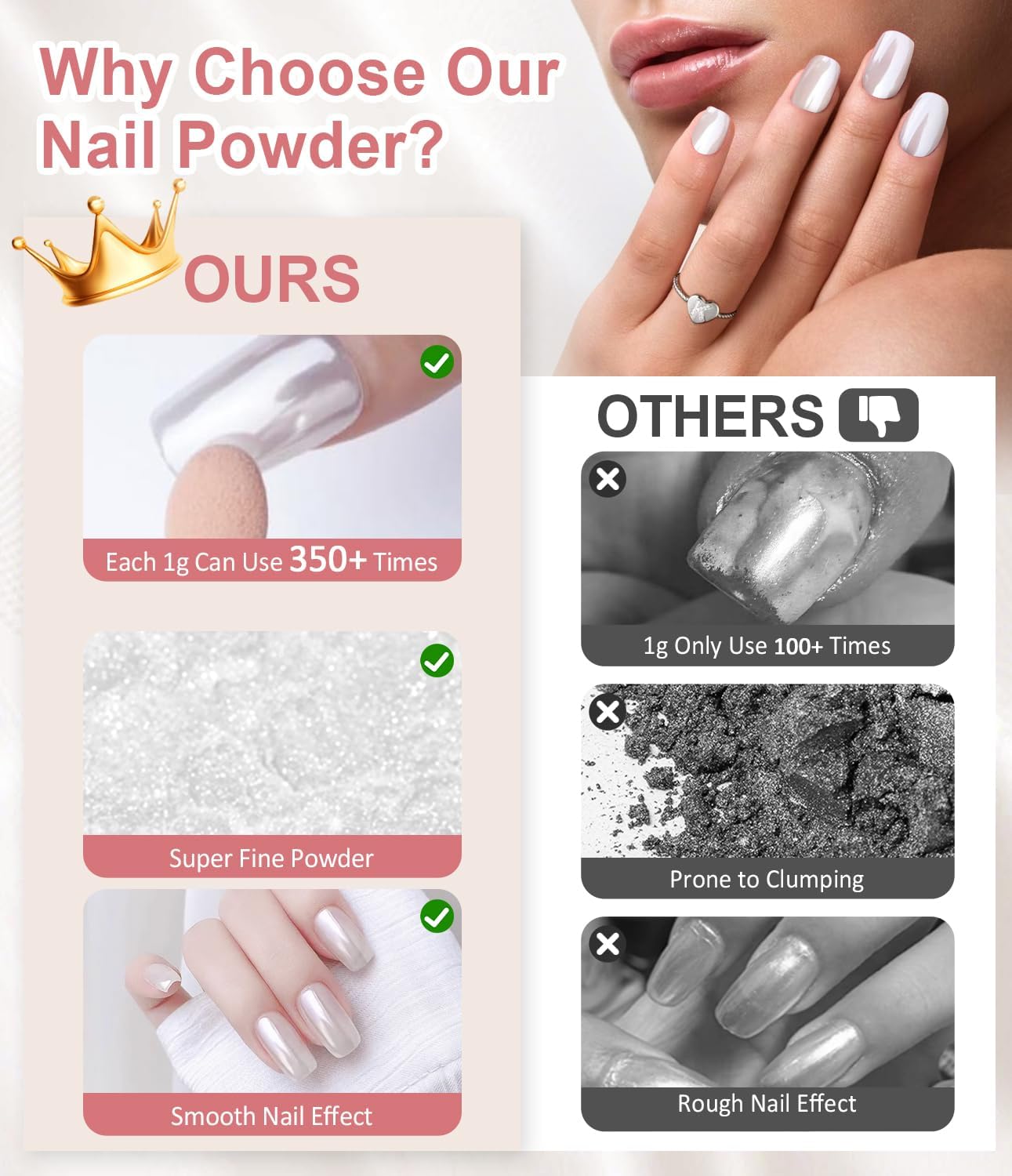 White Pearl Chrome Nail Powder BISHENGYF: Iridescent Aurora Mermaid Powder Metallic Mirror Effect Pigment Holographic Mirror Effect Chrome Powder for Nails