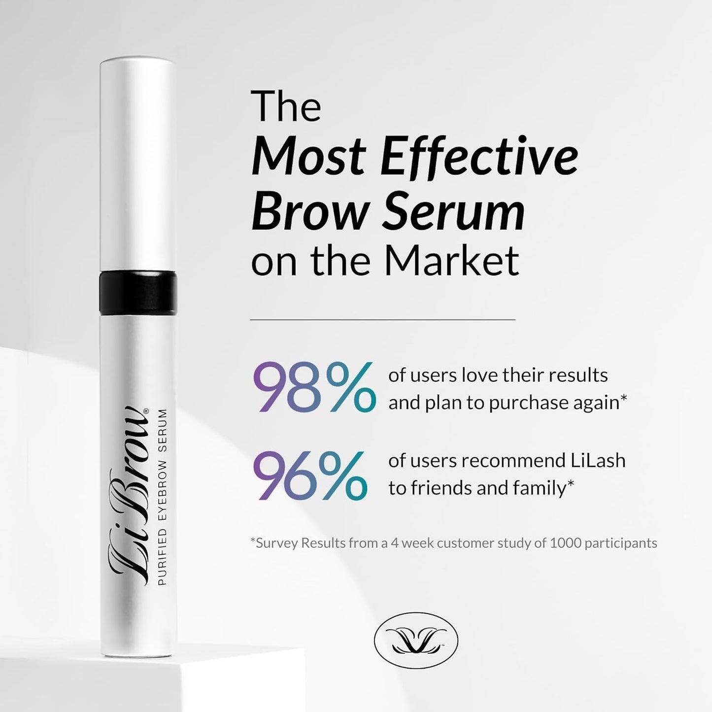 LiBrow Purified Eyebrow Serum XL to Grow Darker, Fuller, Thicker-Looking Brows - Natural Botanical Extracts, Safe for Sensitive Skin & Thin Brow Hairs - Vegan & Cruelty-Free (6mL, 6-Month Supply)