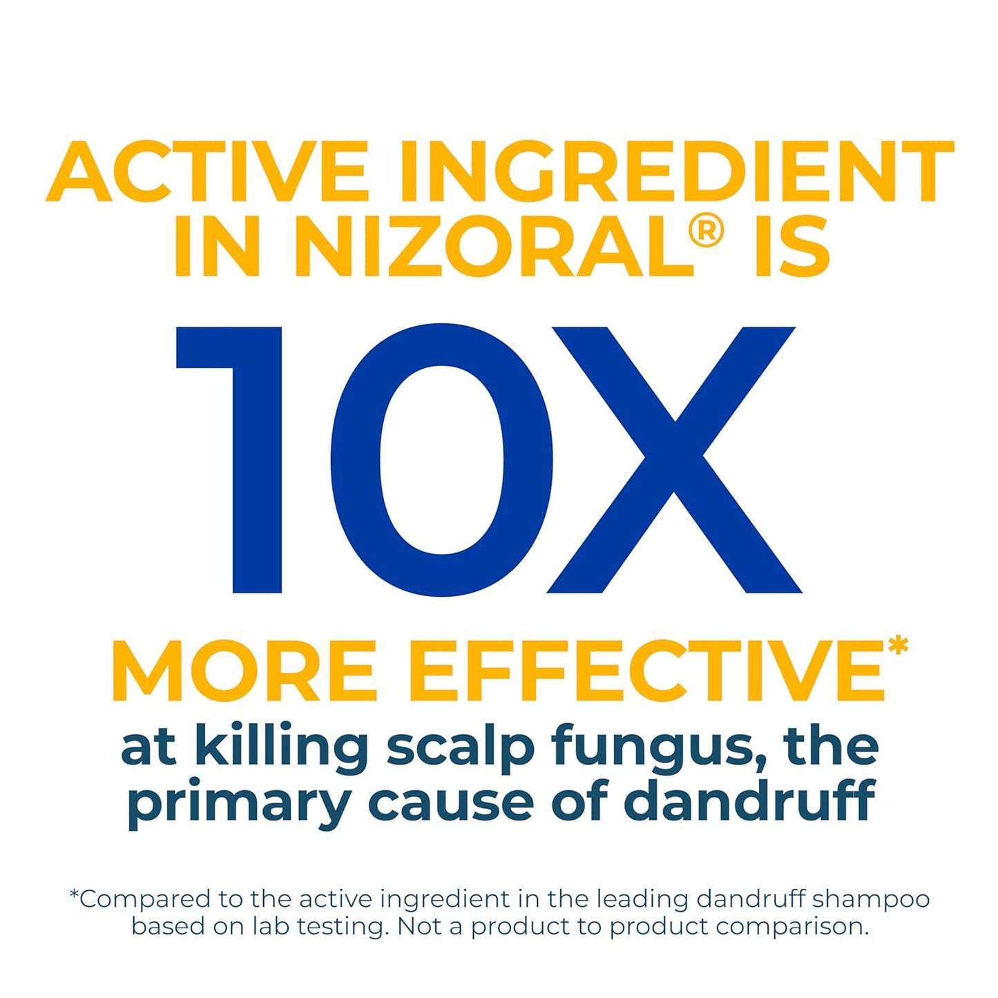 Nizoral 2-in-1 Anti Dandruff Shampoo and Conditioner, 14 Fl Oz, 1% Ketoconazole