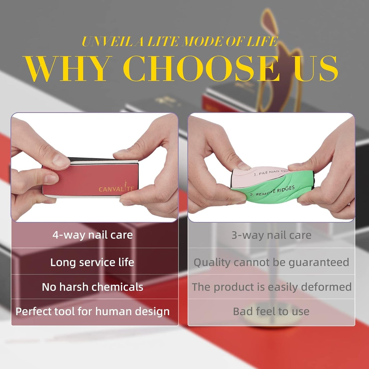 Canvalite Nail Buffer for Natural Nails, All in One 4 Way Nail File & Buffer Block That Shapes, Files, Smoothes, and Shines, 100/180 Grit, 9pcs