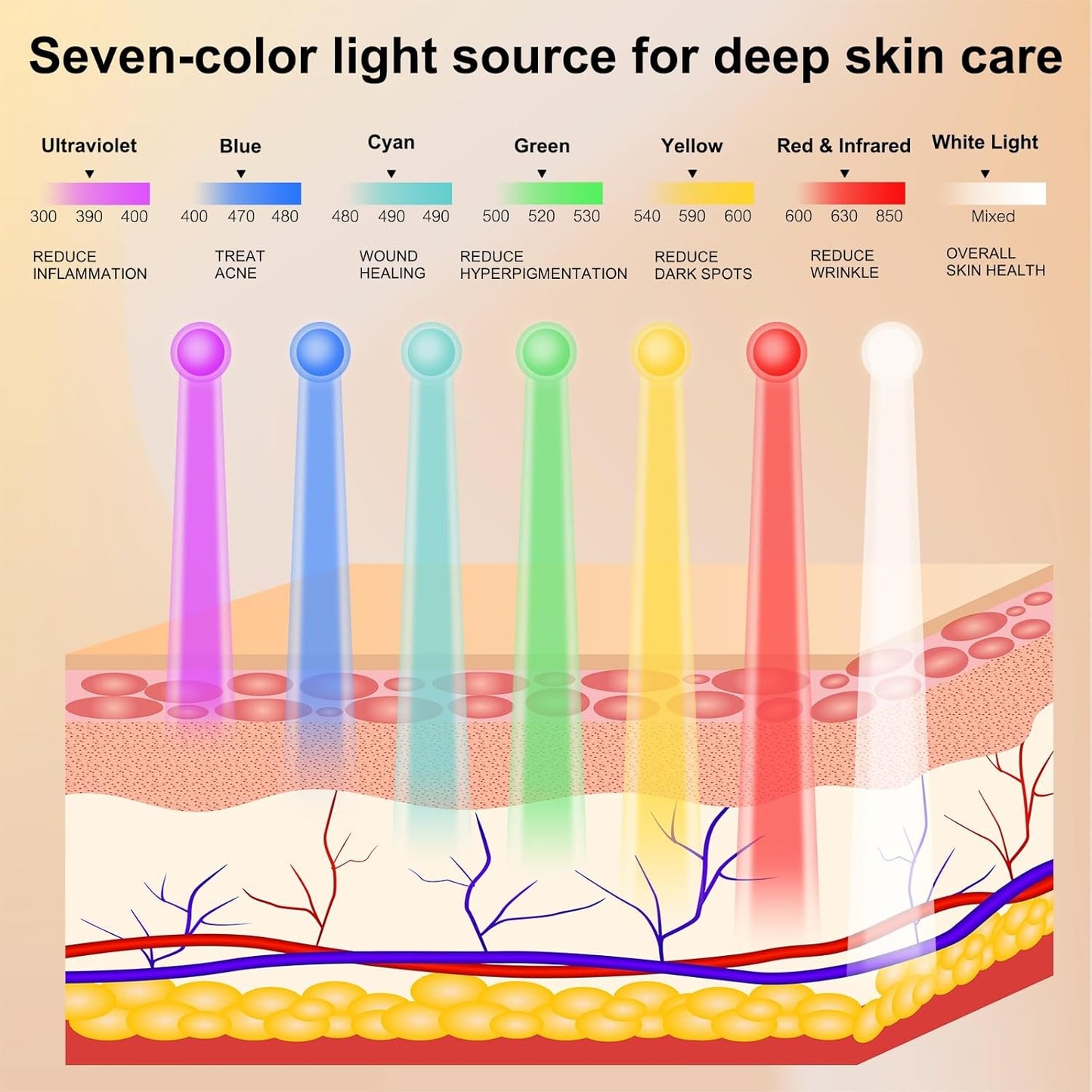 Beauty LED Light Mask -infrared light therapy red light therapy led facial light Photons Facial Skin Care Wrinkle reduce anti-acne facial light acne treatment beauty device