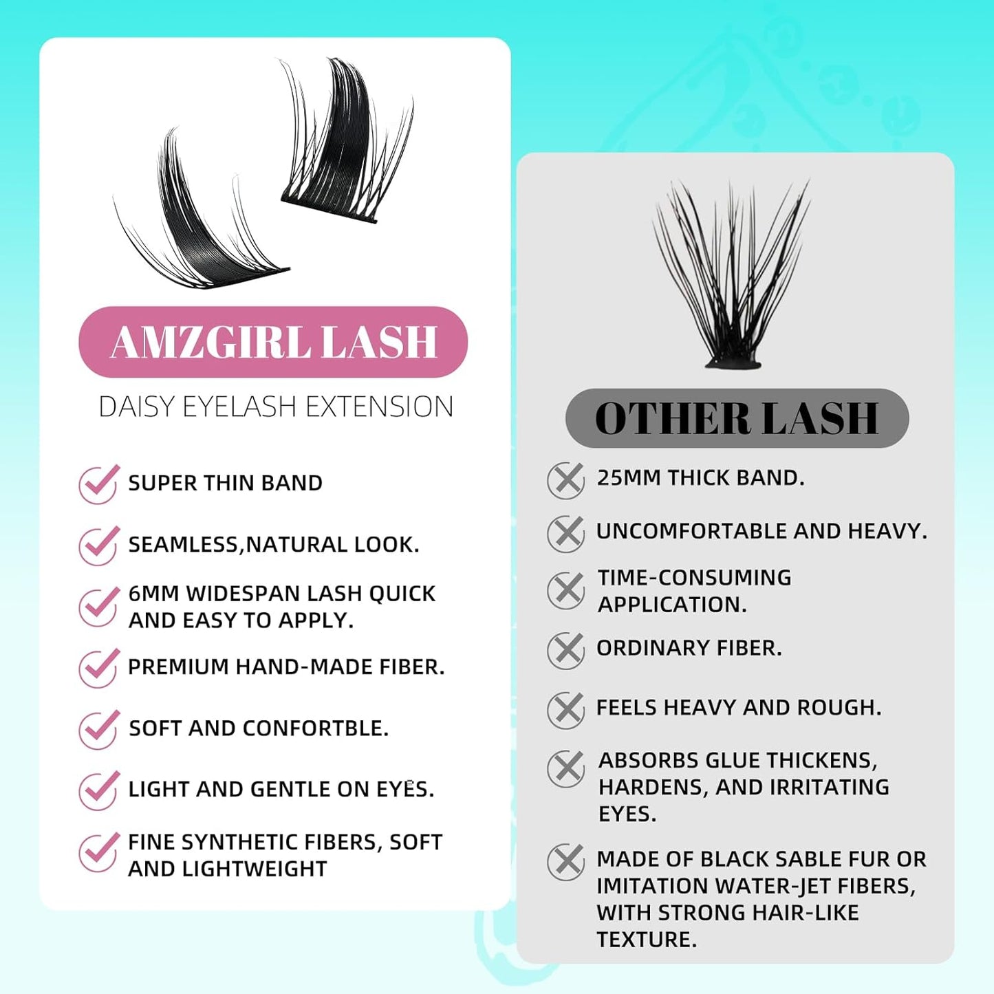 Manga Lash Clusters Wispy 128PCS Left & Right Volume Eyelash Extension,D Curl Wide Lash Band Lashes Cluster Eyelash Extensions Wet-Look Lashes Clusters(Daisy,D-12mm)