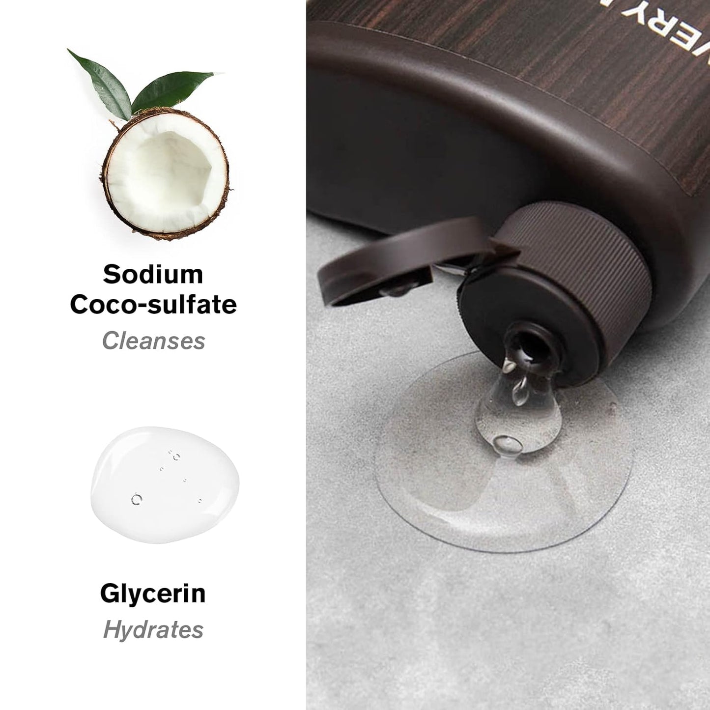 Every Man Jack Nourishing Sea Minerals + Citron Mens Body Wash for All Skin Types - Naturally Derived Ingredients - Cleanse and Hydrate Skin with Coconut and Glycerin - 24oz 2 Bottles