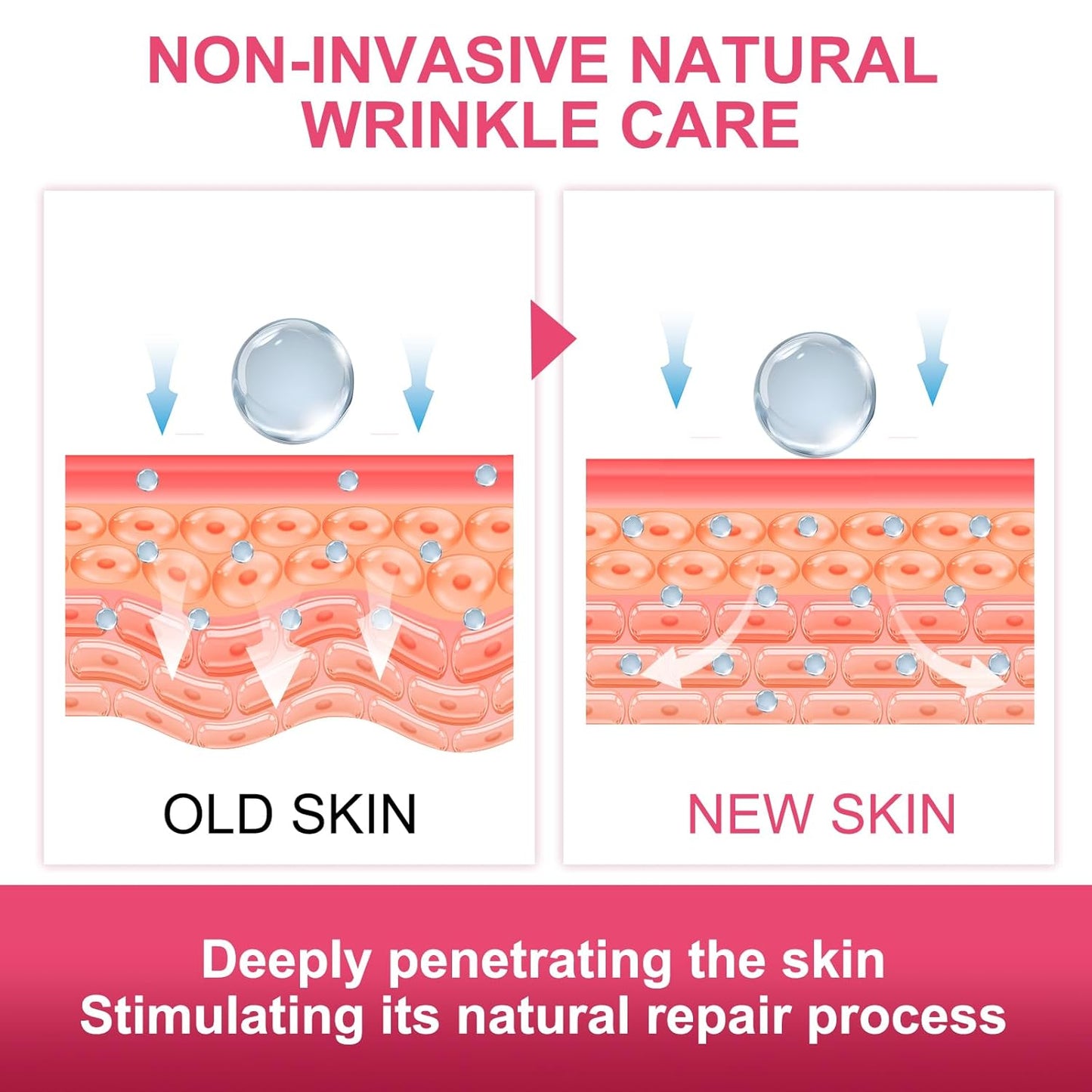 4 PCS Silicone Chest Wrinkle Pads | Reusable Wrinkle Patches | Overnight Anti-Wrinkle Solution for Youthful Skin | Reusable Anti-Aging Patches for Neck | Hypoallergenic, Long-Lasting