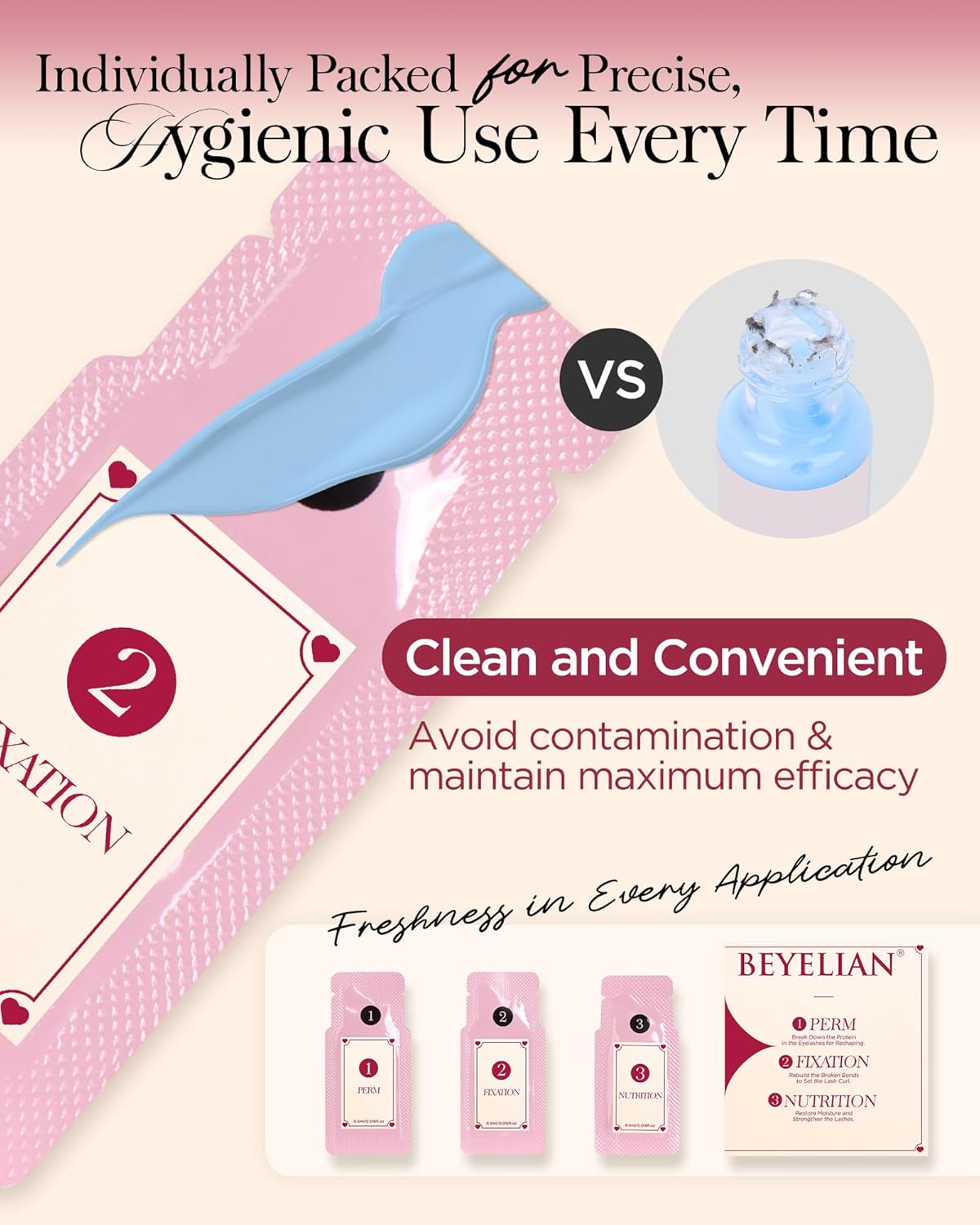 BEYELIAN Lash Lift Kit, Eyelash Perm Kit, 5 Sets Professional Lash Curling Perm Kit Long Lasting Lifting Kit Home Achieve Semi-Permanent Curling Lash Lifting Kit