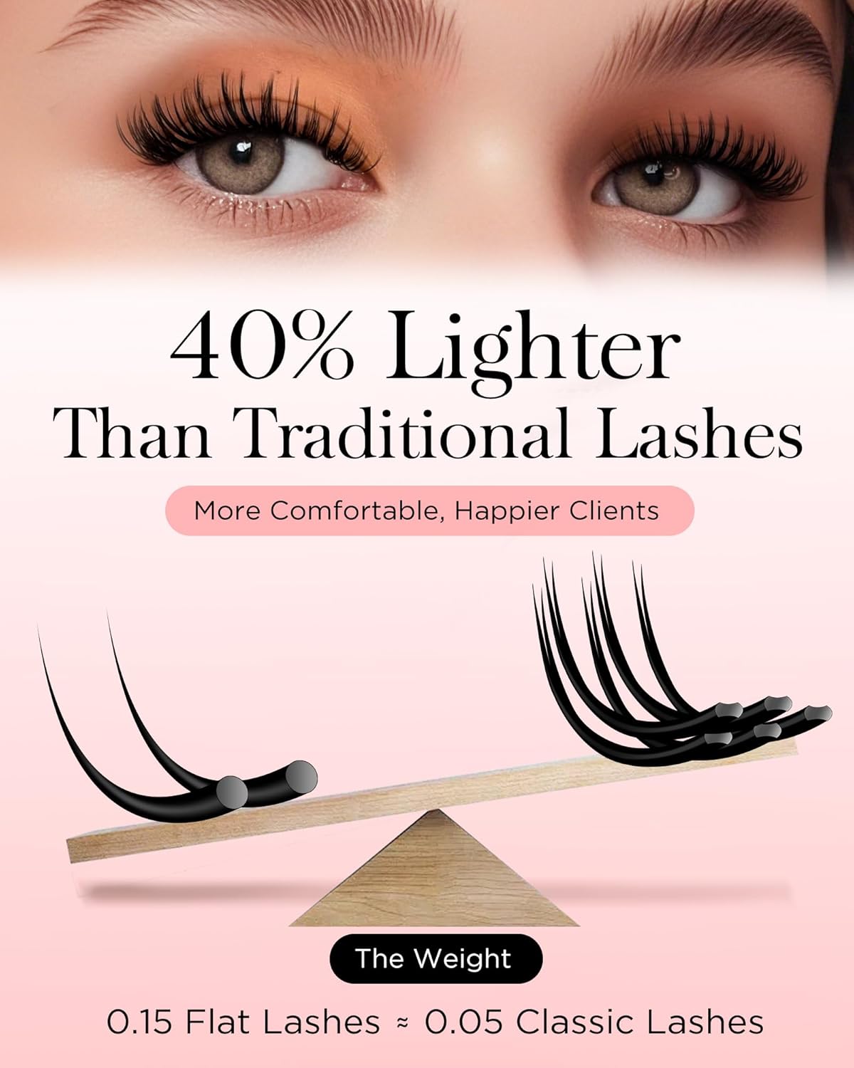 BEYELIAN Flat Eyelash Extension, Ellipse Lash Extensions 0.20 D Curl 16mm 16 Rows Matte Black Eyelash Extension Supplies Classic Lash Extensions Individual Eyelashes Salon Use