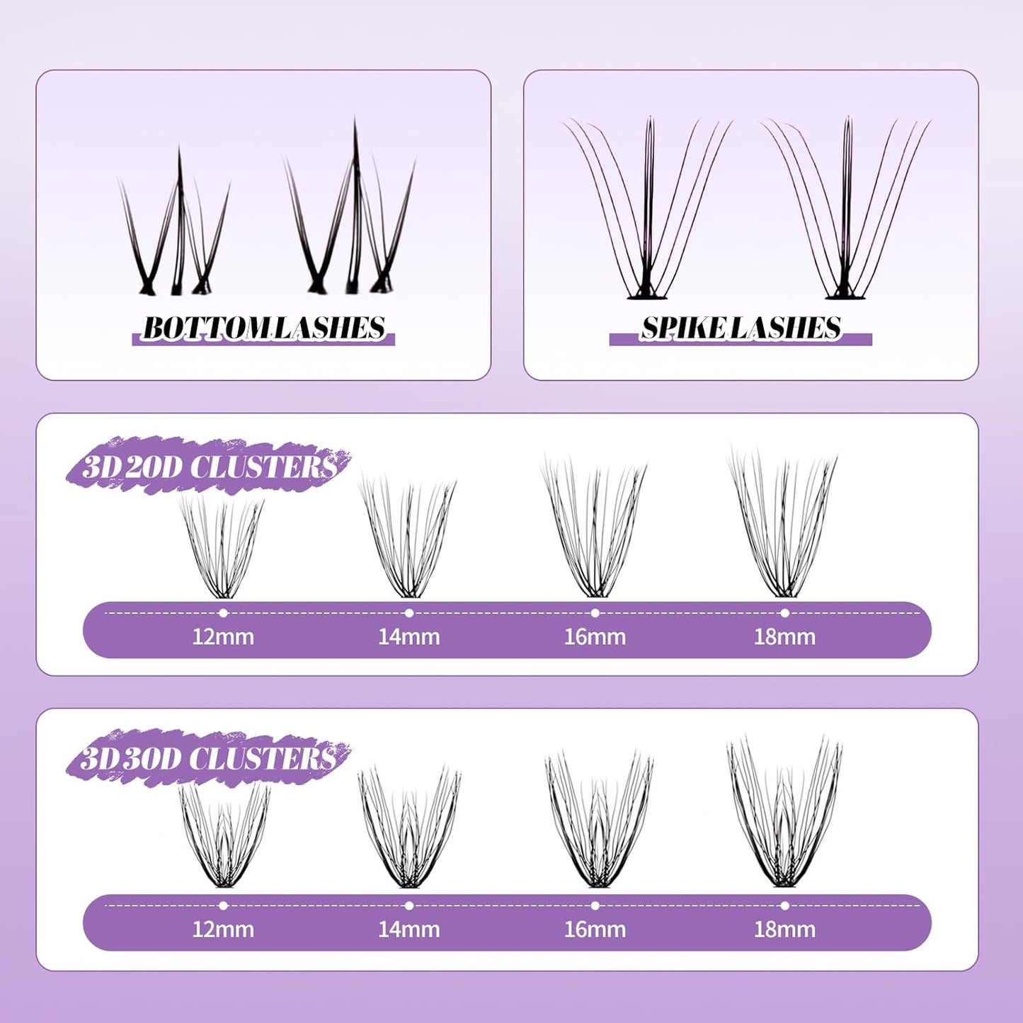 Lash Clusters Kit With Bottom Lashes 20/30D 3D Curl DIY Lash Extension Kit 12-18mm Multi-types Individual Lashes Bond and Seal, Spike, Volume Lashes Kit Lash Applicator(20/30 3DKit)