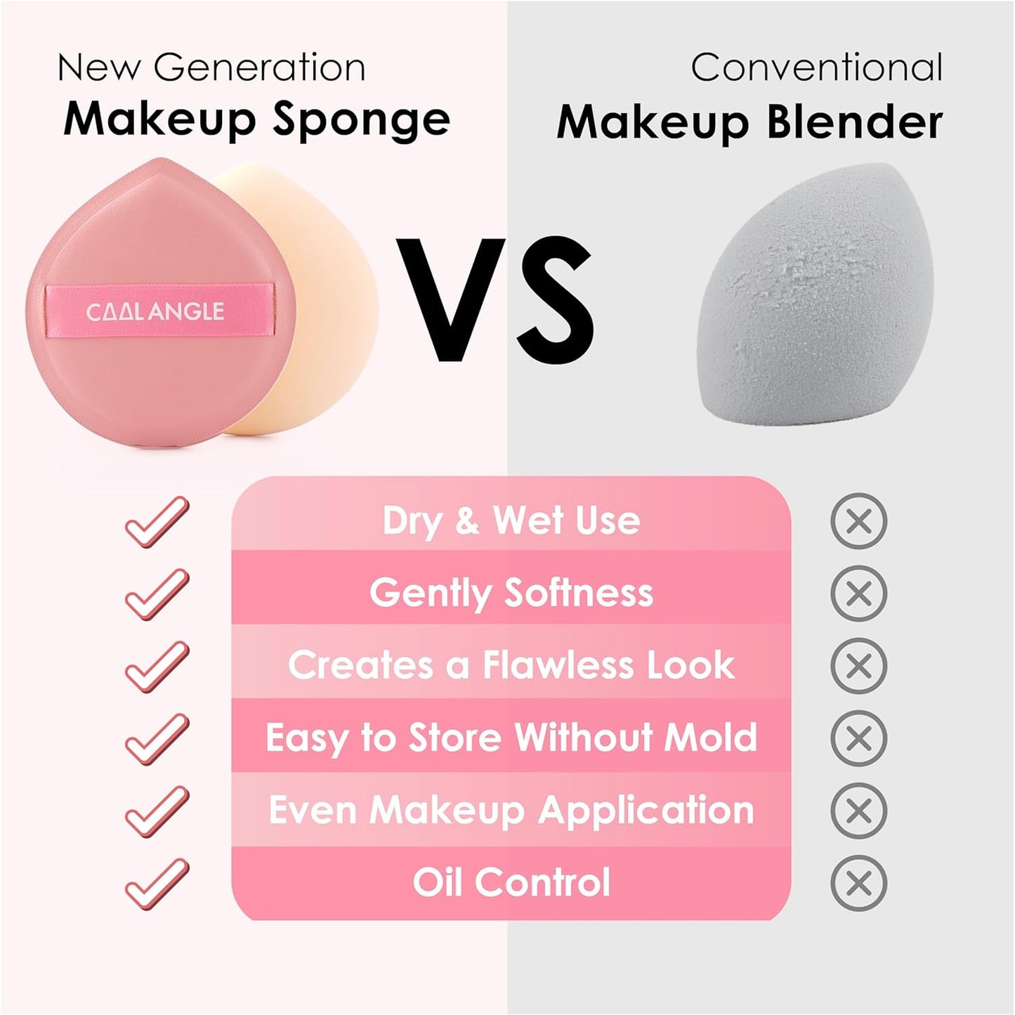 4Pack Pink Makeup Sponge For Foundation Concealer And Powder, Latex Free Blender Sponge For Natural And Easy Makeup Soft Long-lasting, Pack for 2X-Large and 2 Medium