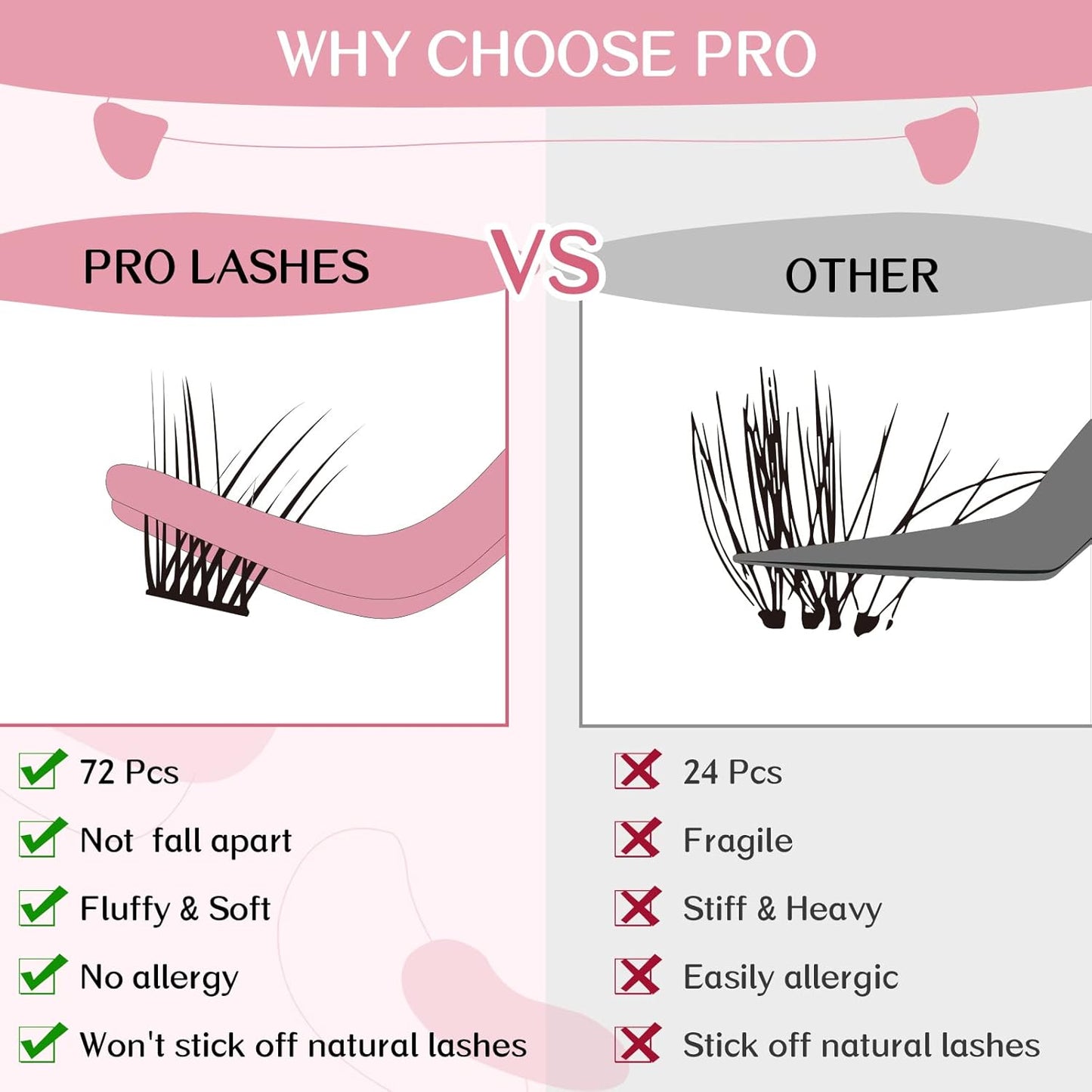 Cluster Lashes 72 Pcs Lash Clusters DIY Eyelash Extension Individual Lashes Thin Band Easy to Apply at home Lashes (Attraction D-8-16 mix)