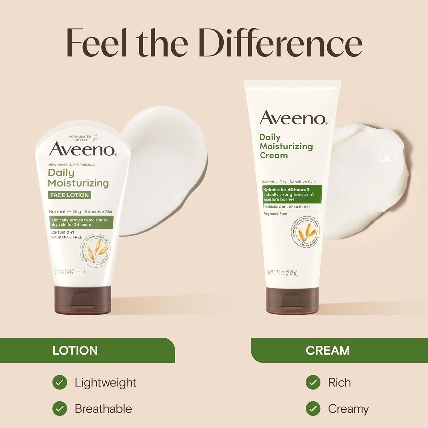 Aveeno Daily Moisturizing Cream with Prebiotic Oat & Shea Butter, Body, Face & Hand Cream for Normal to Dry, Sensitive Skin Hydrates for 48 Hours, Fragrance Free & Non-Comedogenic, 7.5 oz