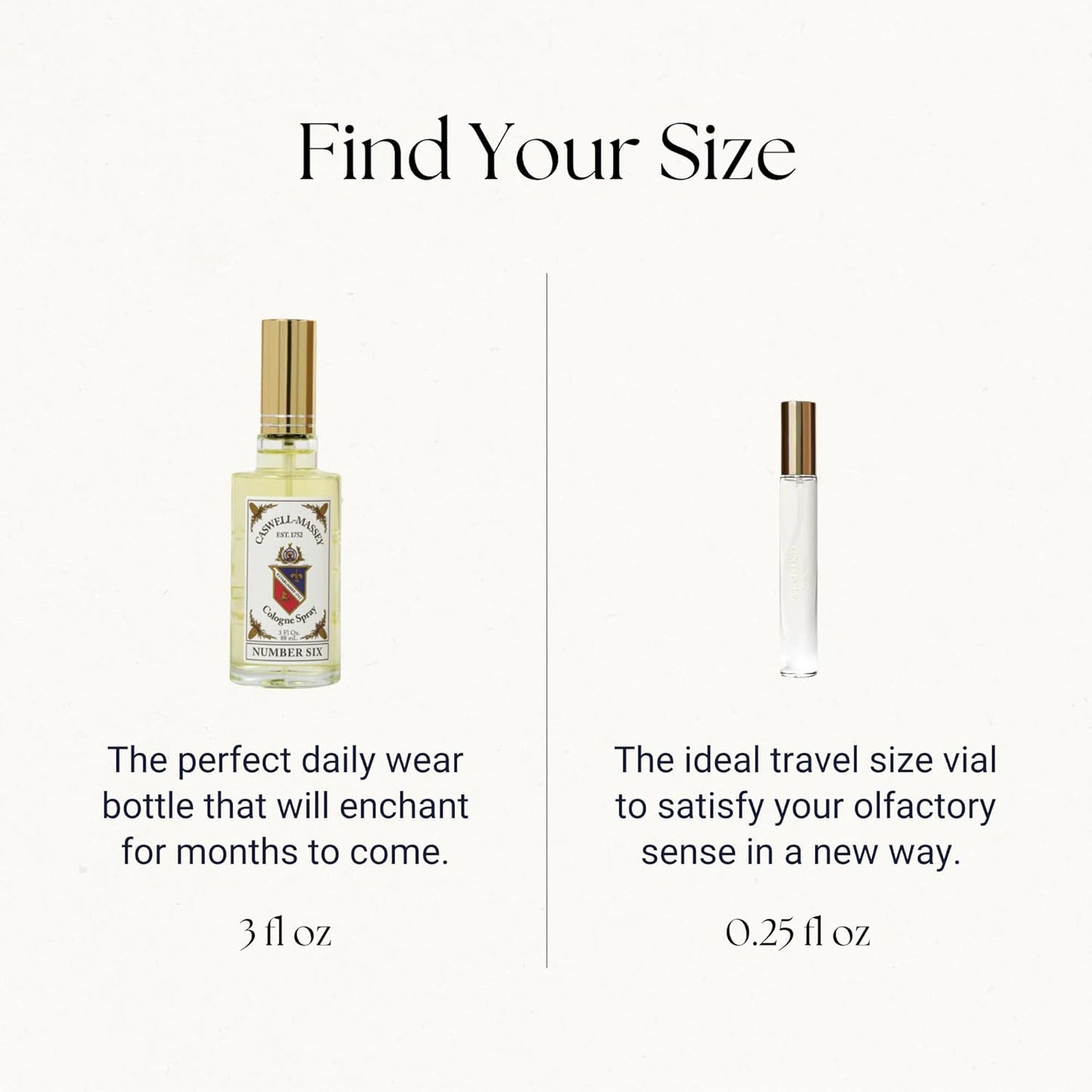 Caswell-Massey Elixir of Love Eau de Toilette Discovery, Enchanting Floral Recipe with Notes of Lavender, Passionflower, Jasmine & Artemisia Absinthium, Sample Size Vial, Perfume for Women, 0.25 Fl Oz