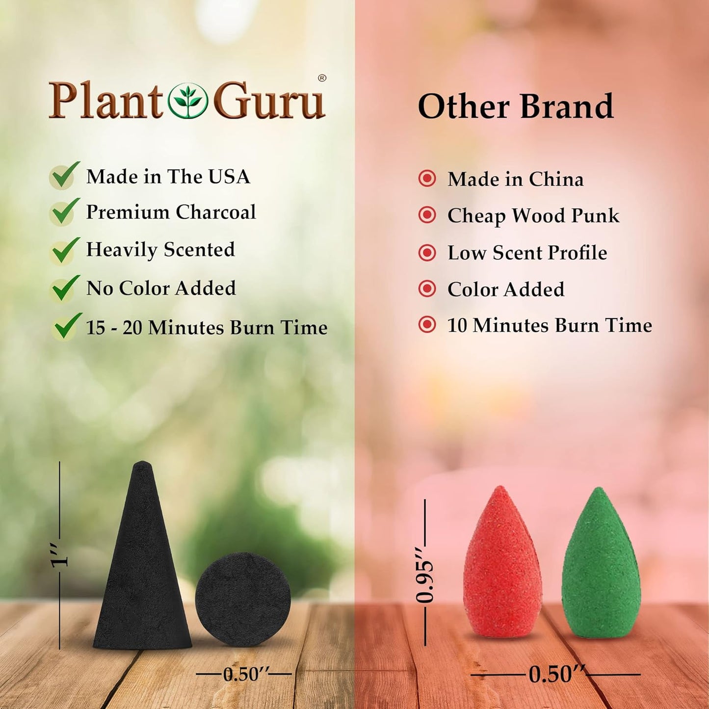 Sandalwood Charcoal Incense Cones 1" TOPFLOW - 500 Pack Bulk Wholesale - Natural Scented Cones Handmade Hand Dipped